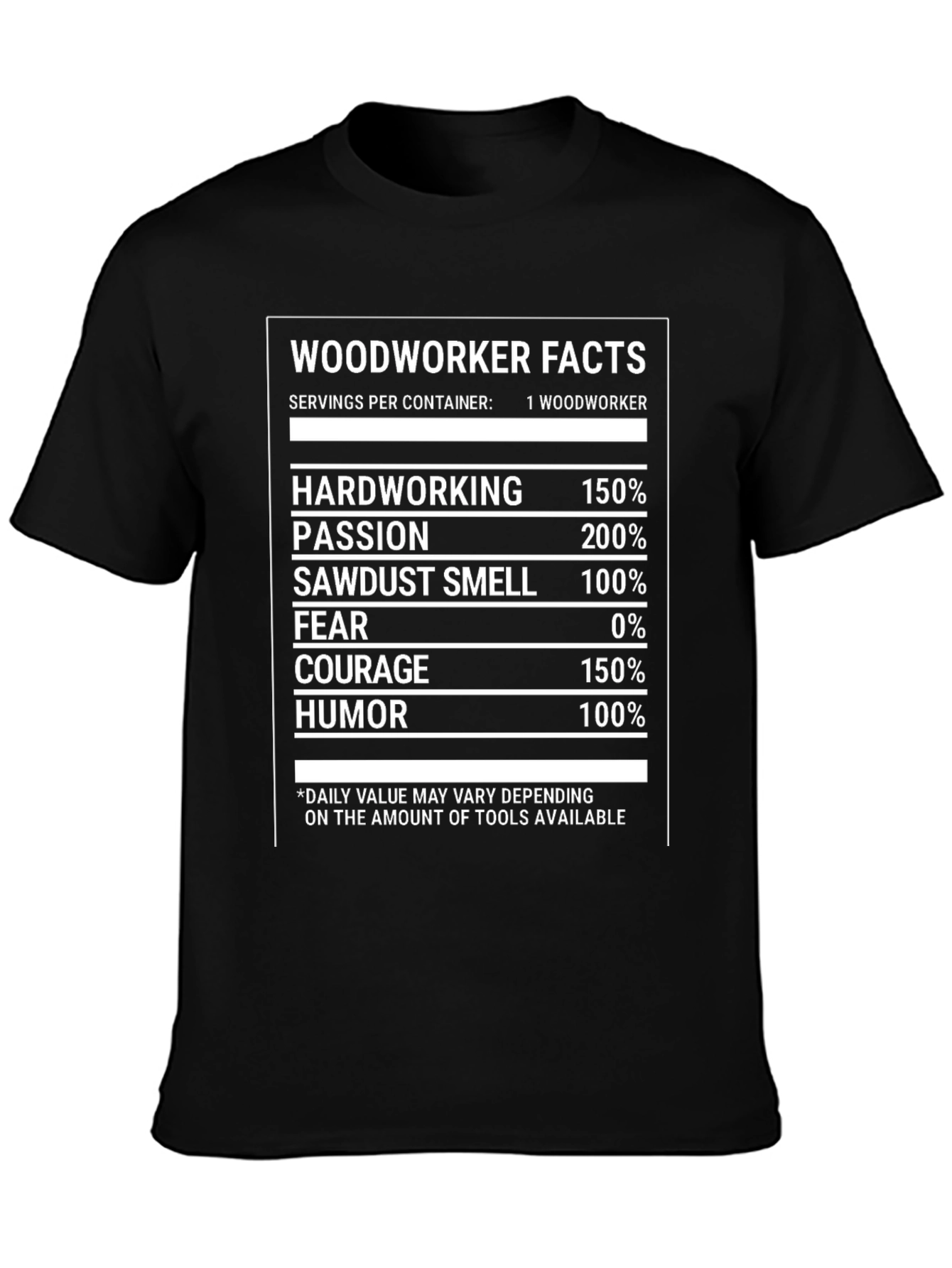 Black Woodworker Facts T-Shirt: Hardworking, Passionate, Humorous view 3
