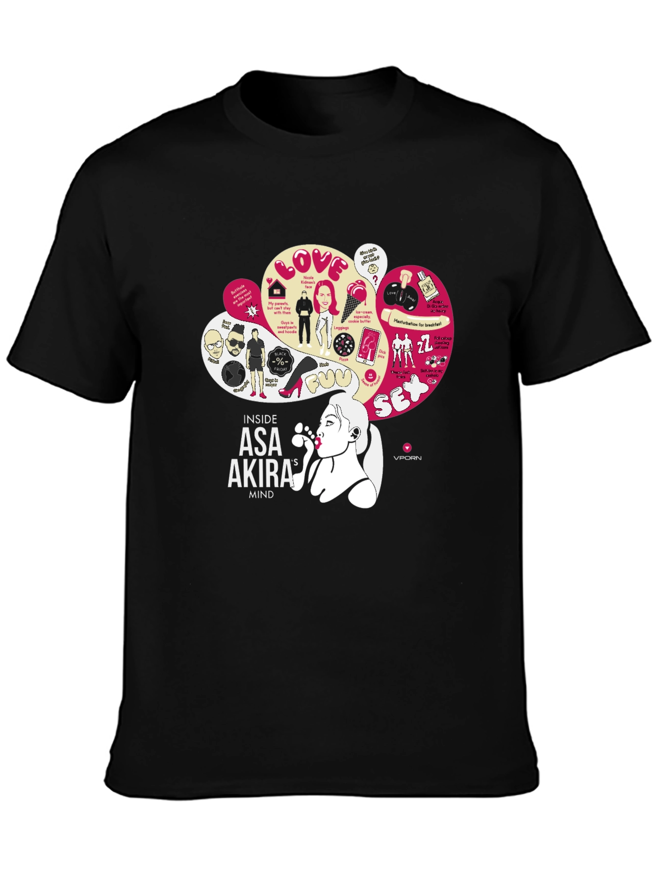 Black Asa Akira Mind T-Shirt: Funny Adult Humor Graphic Tee view 3