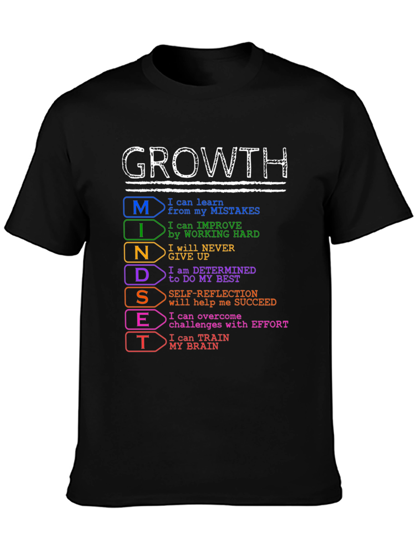 Black Growth Mindset T-Shirt - Motivational Positive Thinking Tee view 3
