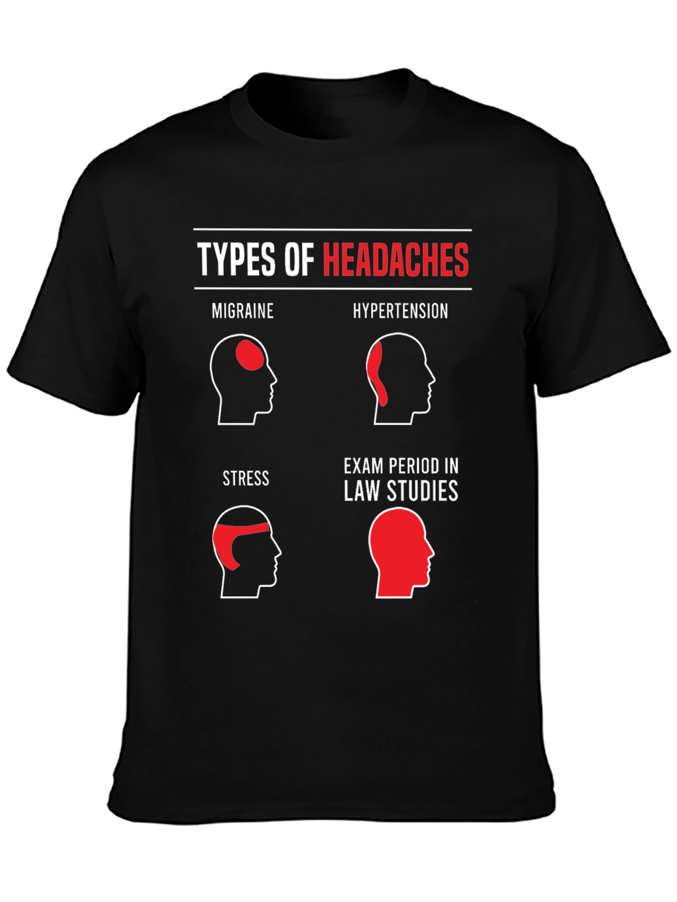 Black Types of Headaches Graphic T-Shirt view 3