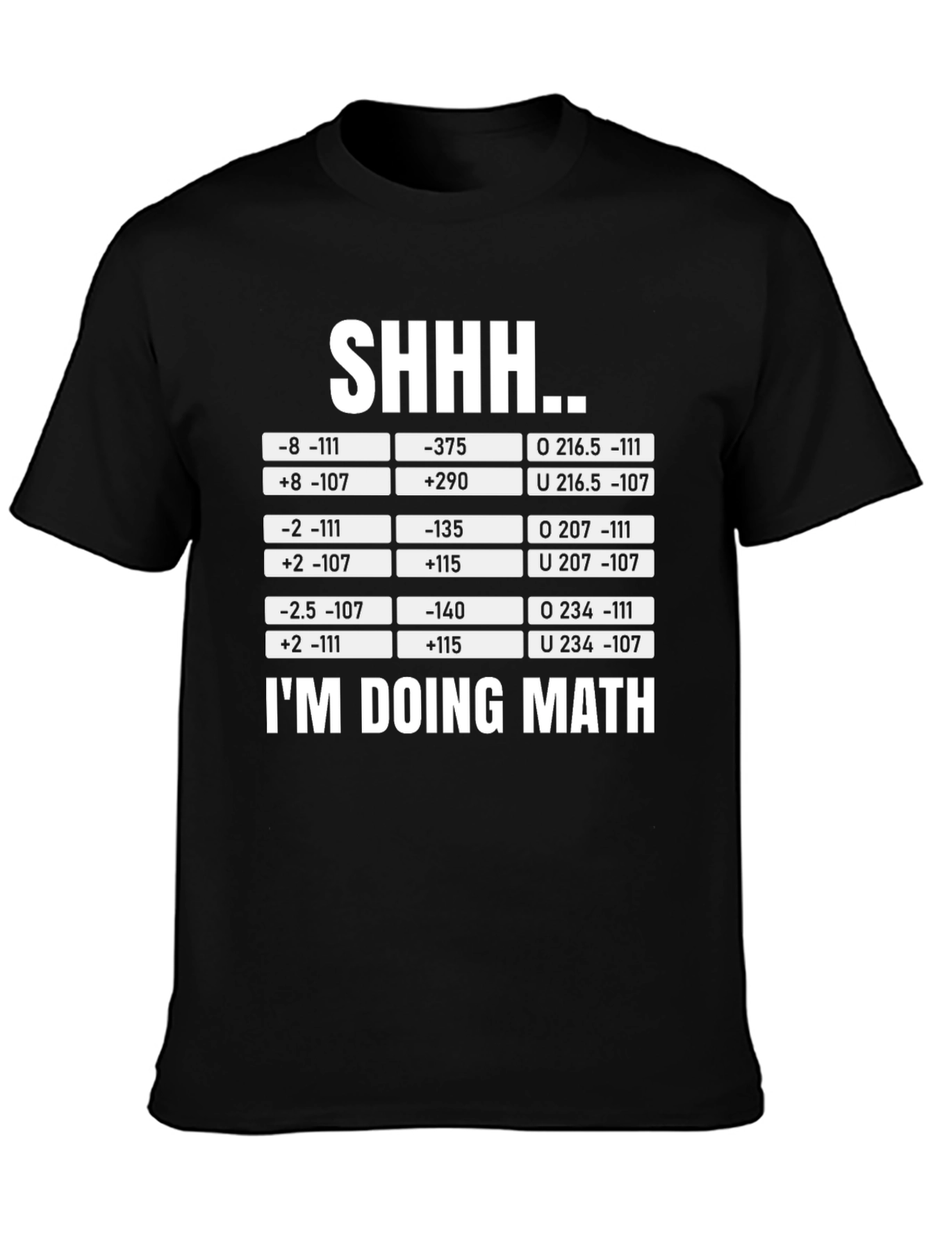 Black Math Equations T-Shirt - SHHH.. I'M DOING MATH view 3