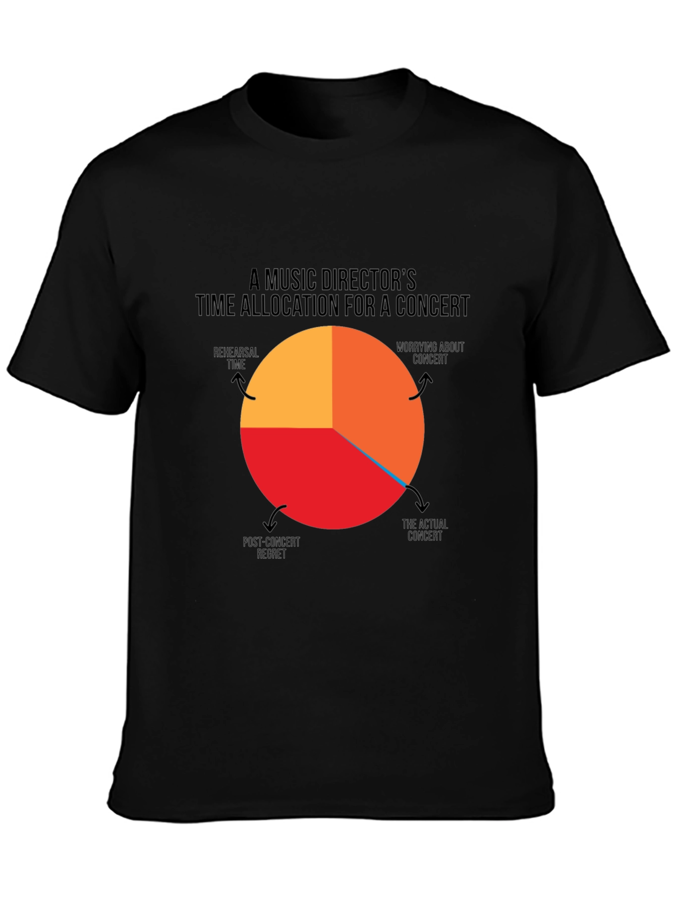 Black Music Director Concert Pie Chart T-Shirt view 3