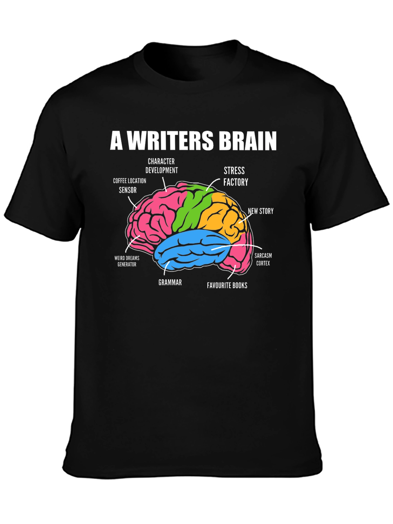 Black Writer's Brain T-Shirt - Funny Novelist Tee view 3