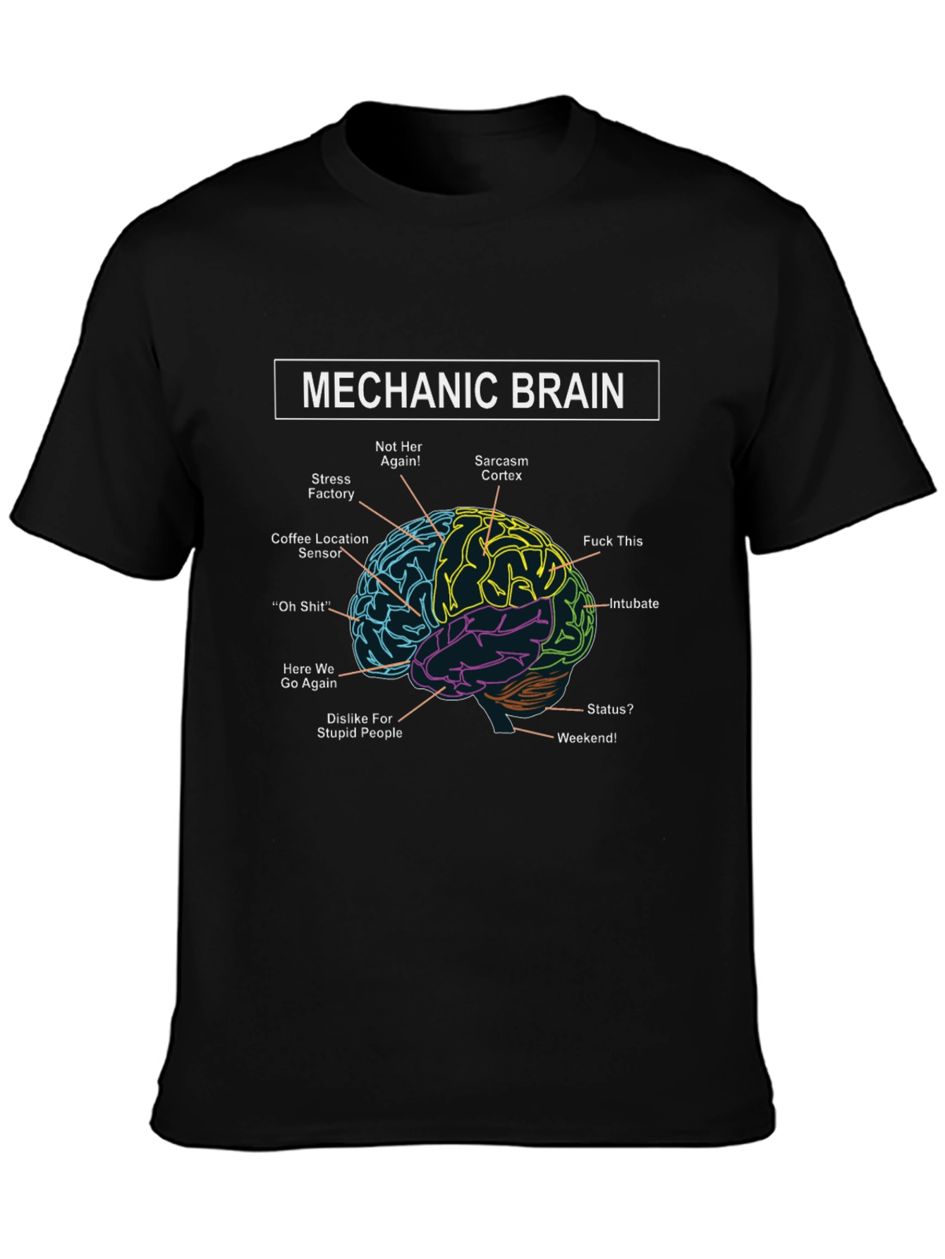 Black Mechanic Brain T-Shirt - Humorous Design view 3