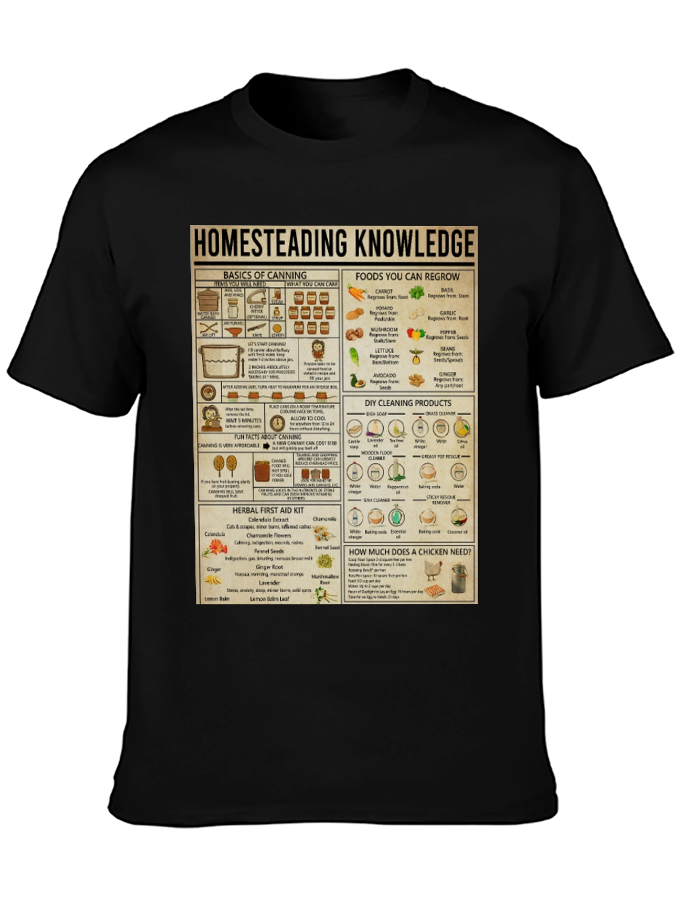 Homesteading Knowledge T-Shirt: Canning, Gardening, & Herbal Remedies - 3