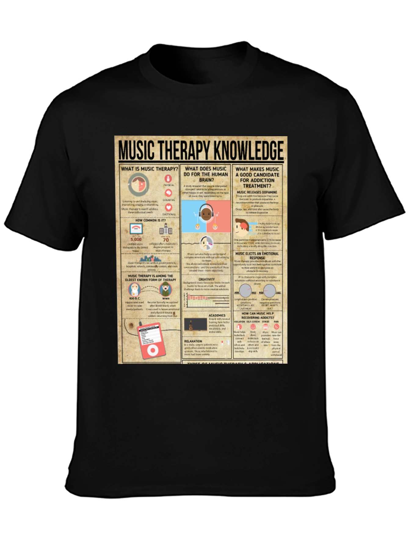Black Music Therapy Knowledge T-Shirt view 3