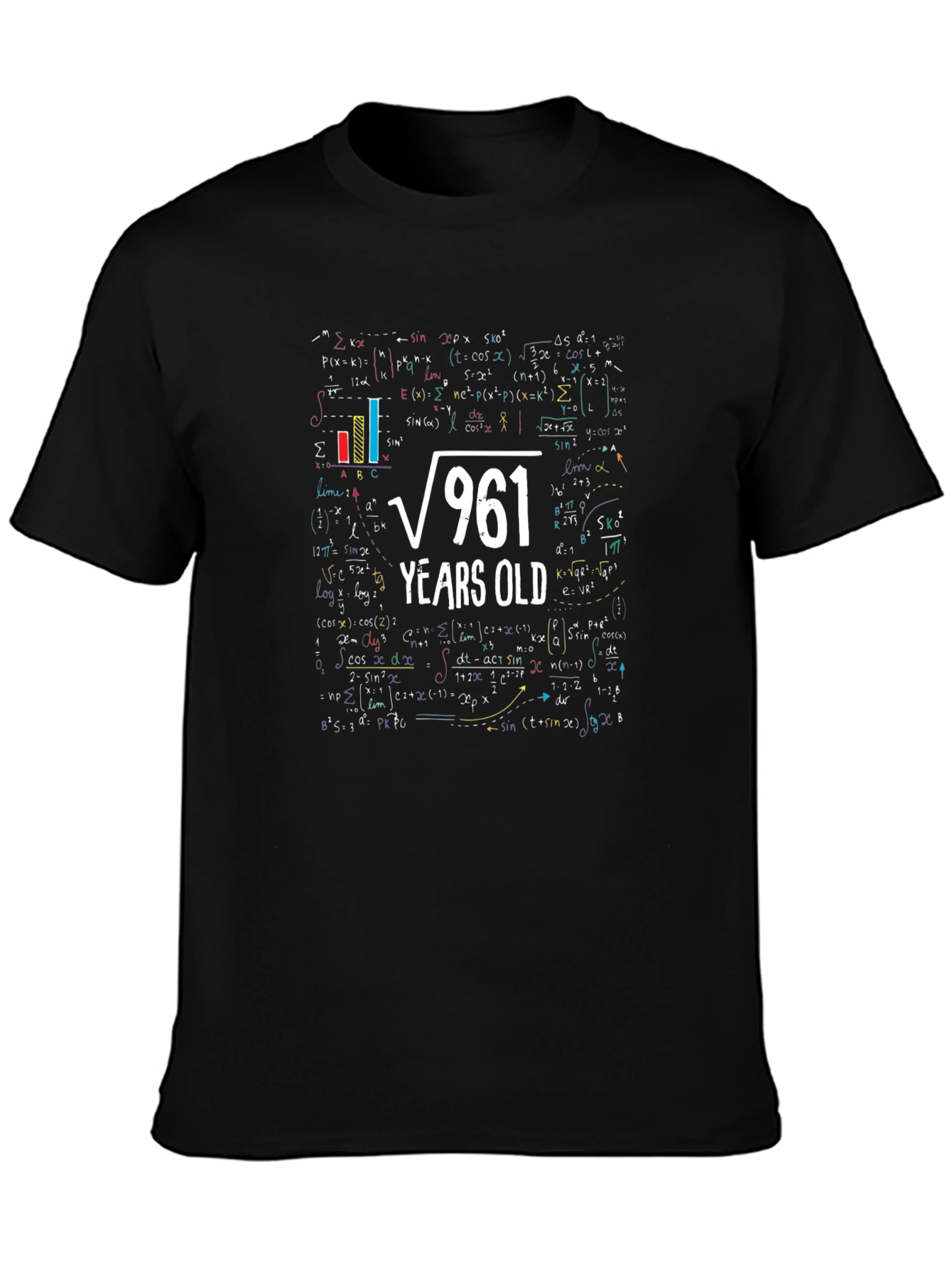 Black Funny 31st Birthday Math T-Shirt view 3