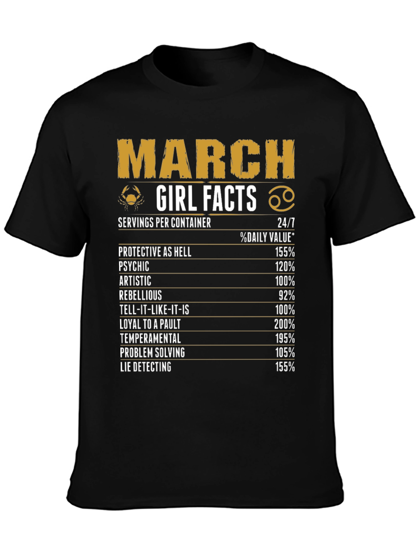 Black March Girl Facts Black Graphic T-Shirt view 3