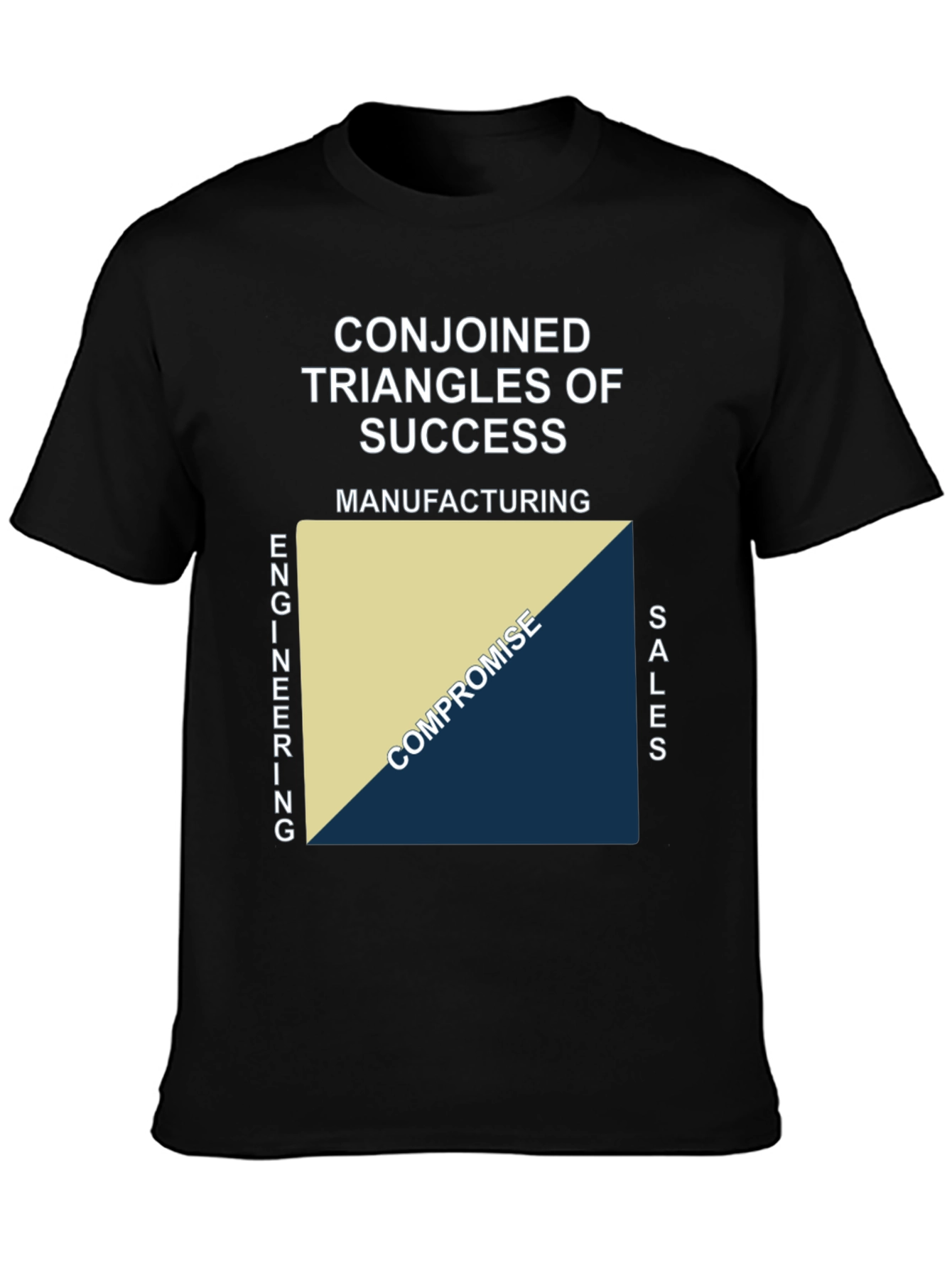 Black Conjoined Triangles of Success T-Shirt view 3