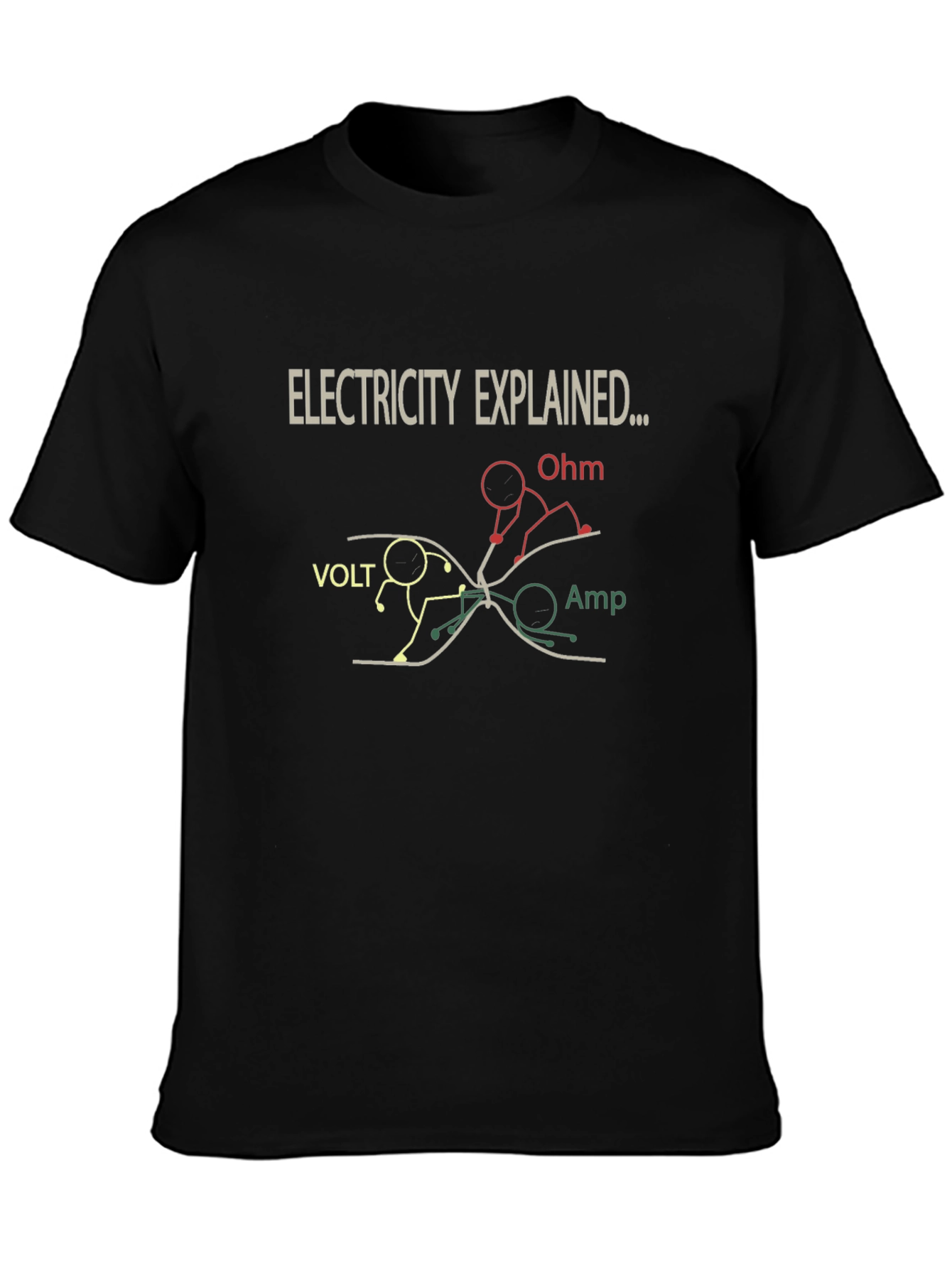 Black Electricity Explained Funny T-Shirt view 3
