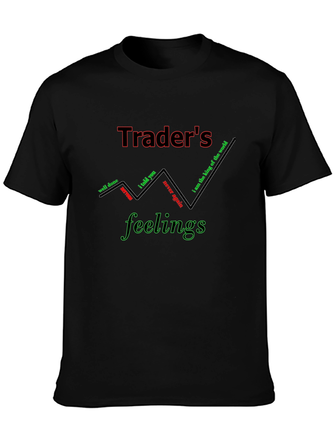 Black Trader's Feelings Graphic Tee - Stock Market Humor T-Shirt view 3