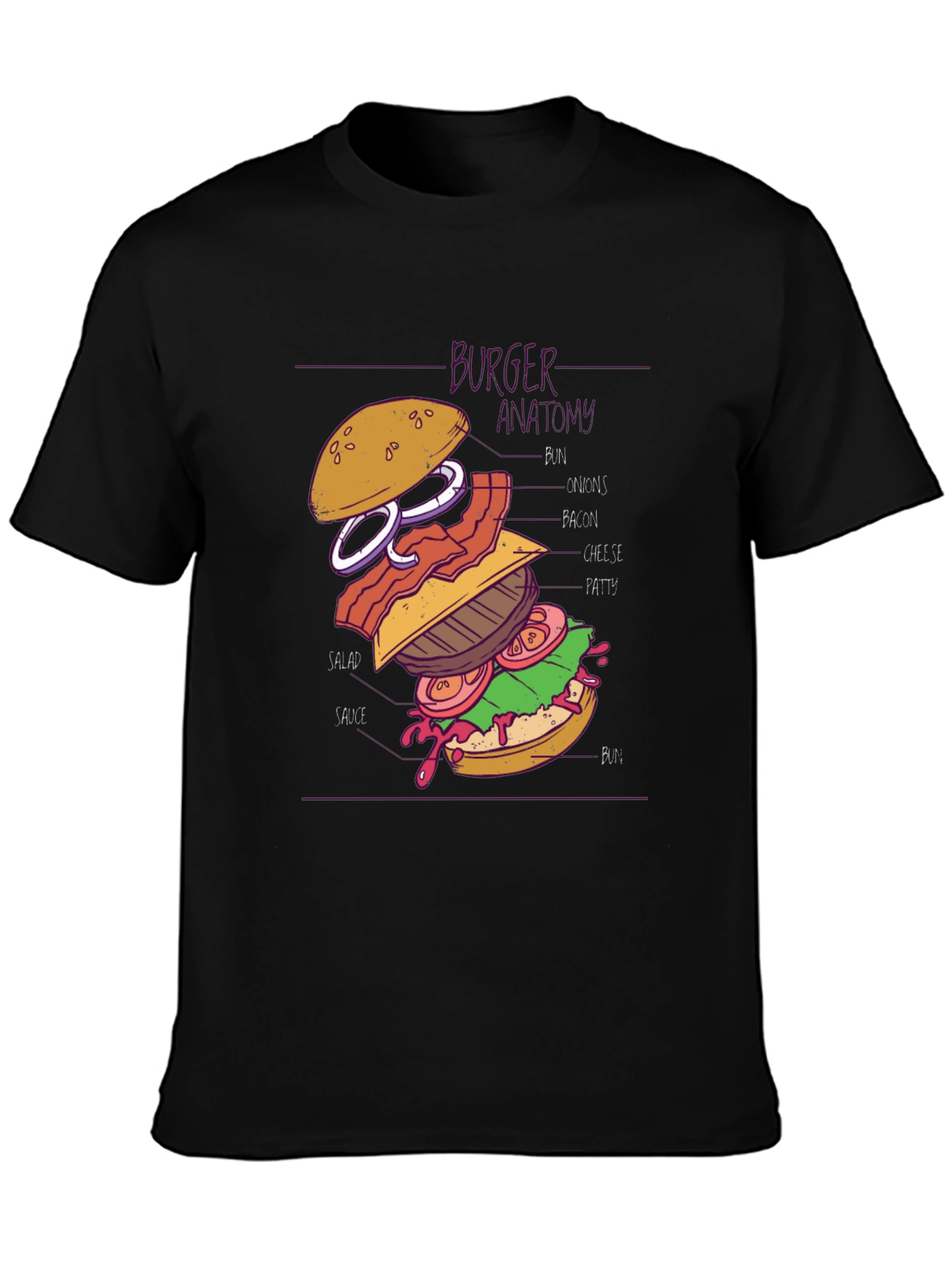 Black Burger Anatomy Graphic Tee - Black Cotton Blend view 3