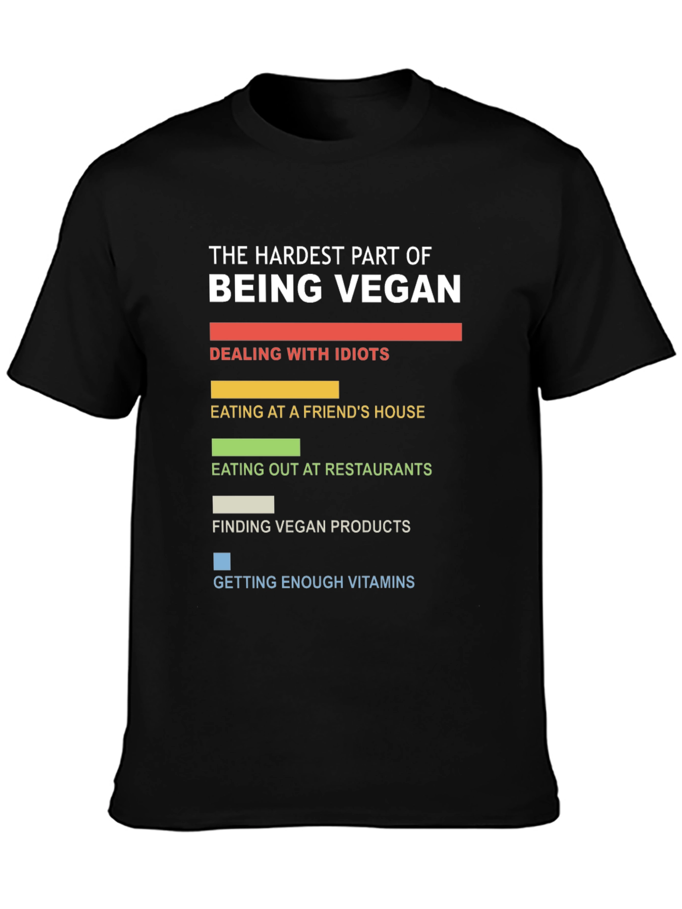 Black Hardest Part Being Vegan T-Shirt view 3