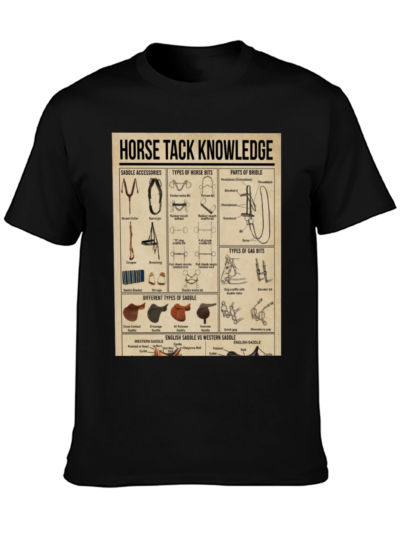 Black Horse Tack Knowledge Graphic T-Shirt view 3