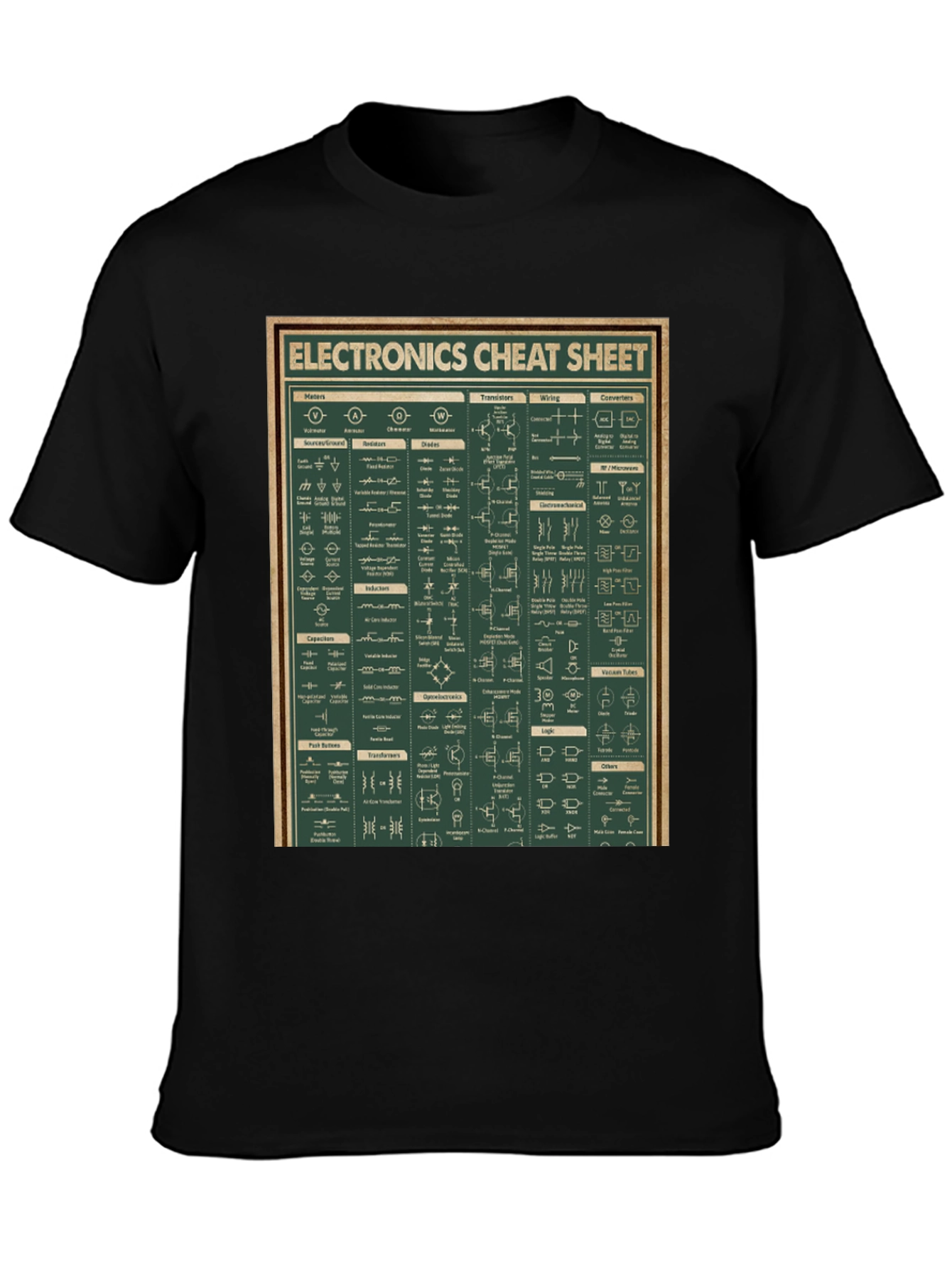 Black Electronics Cheat Sheet Graphic Tee - Black Cotton T-Shirt view 3