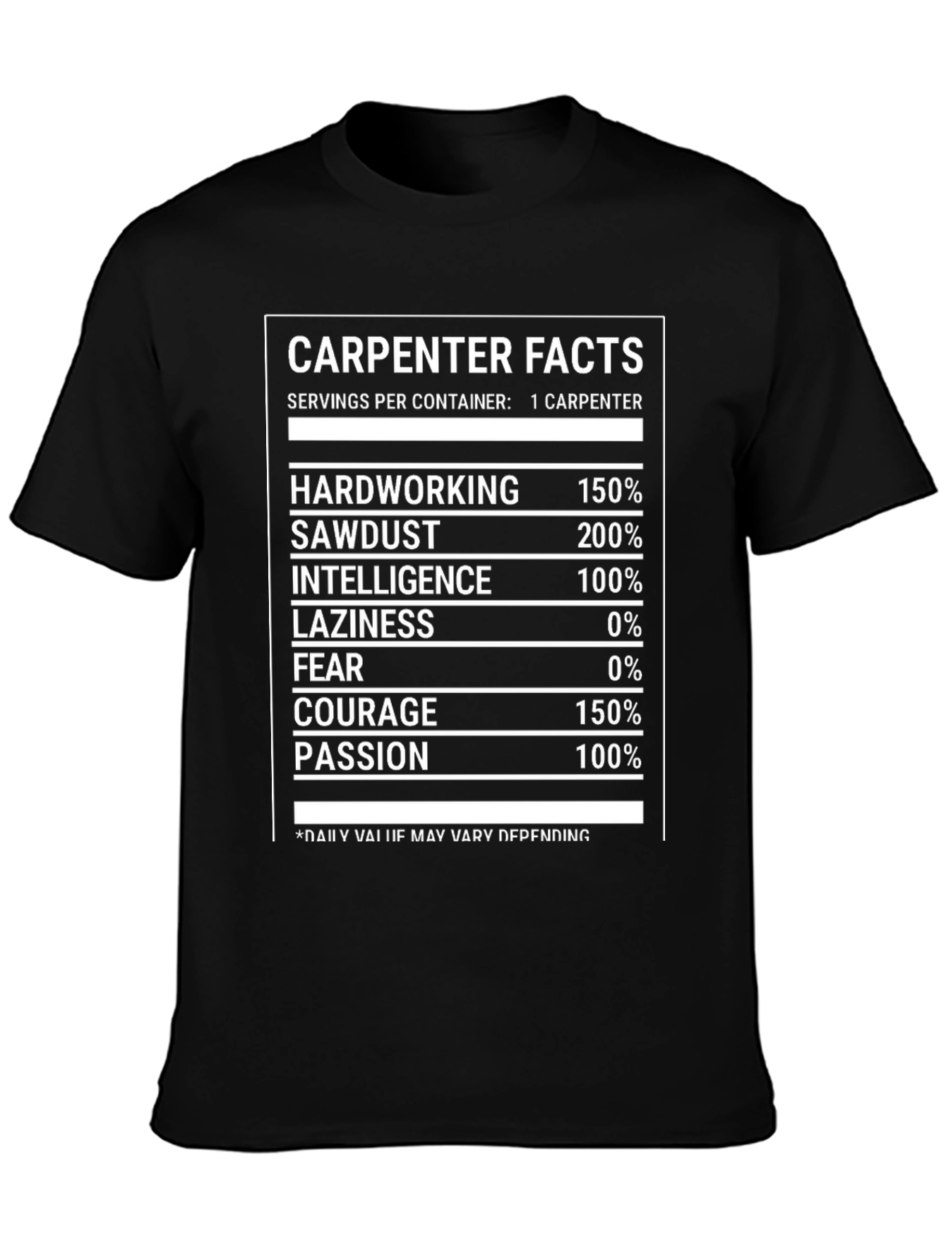 Black Carpenter Facts Novelty Graphic T-Shirt view 3