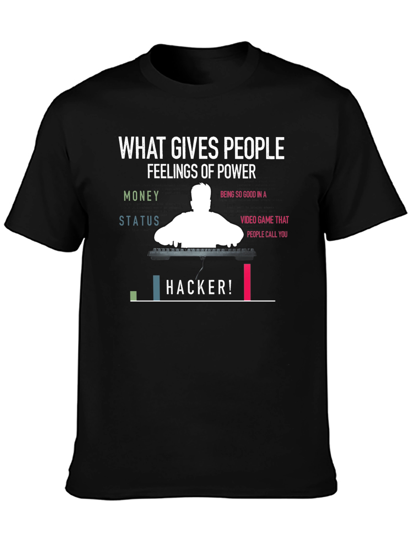 Hacker Motivation T-Shirt - 3