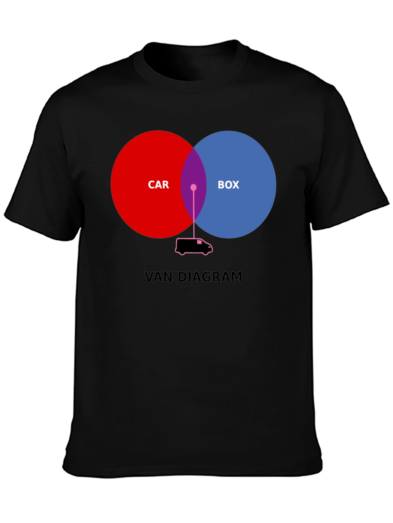 Black Van Diagram T-Shirt - Humorous Graphic Tee view 3