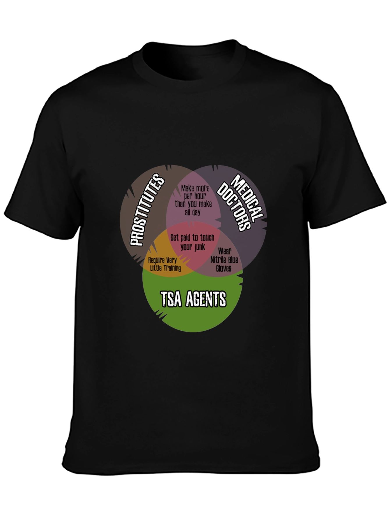 Black Funny TSA Agent Venn Diagram T-Shirt view 3