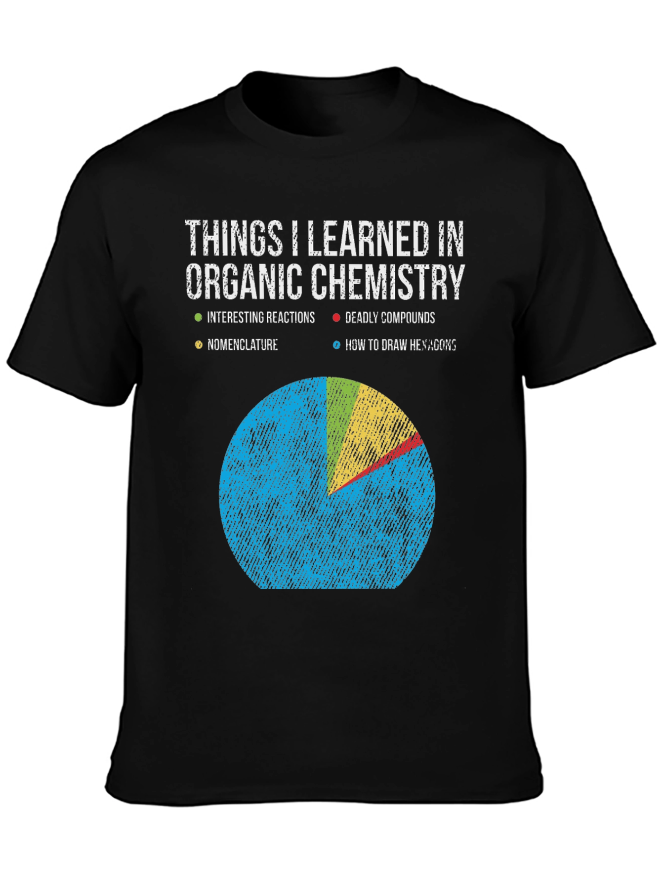 Black Organic Chemistry T-Shirt: Reactions, Nomenclature, Hexagons view 3
