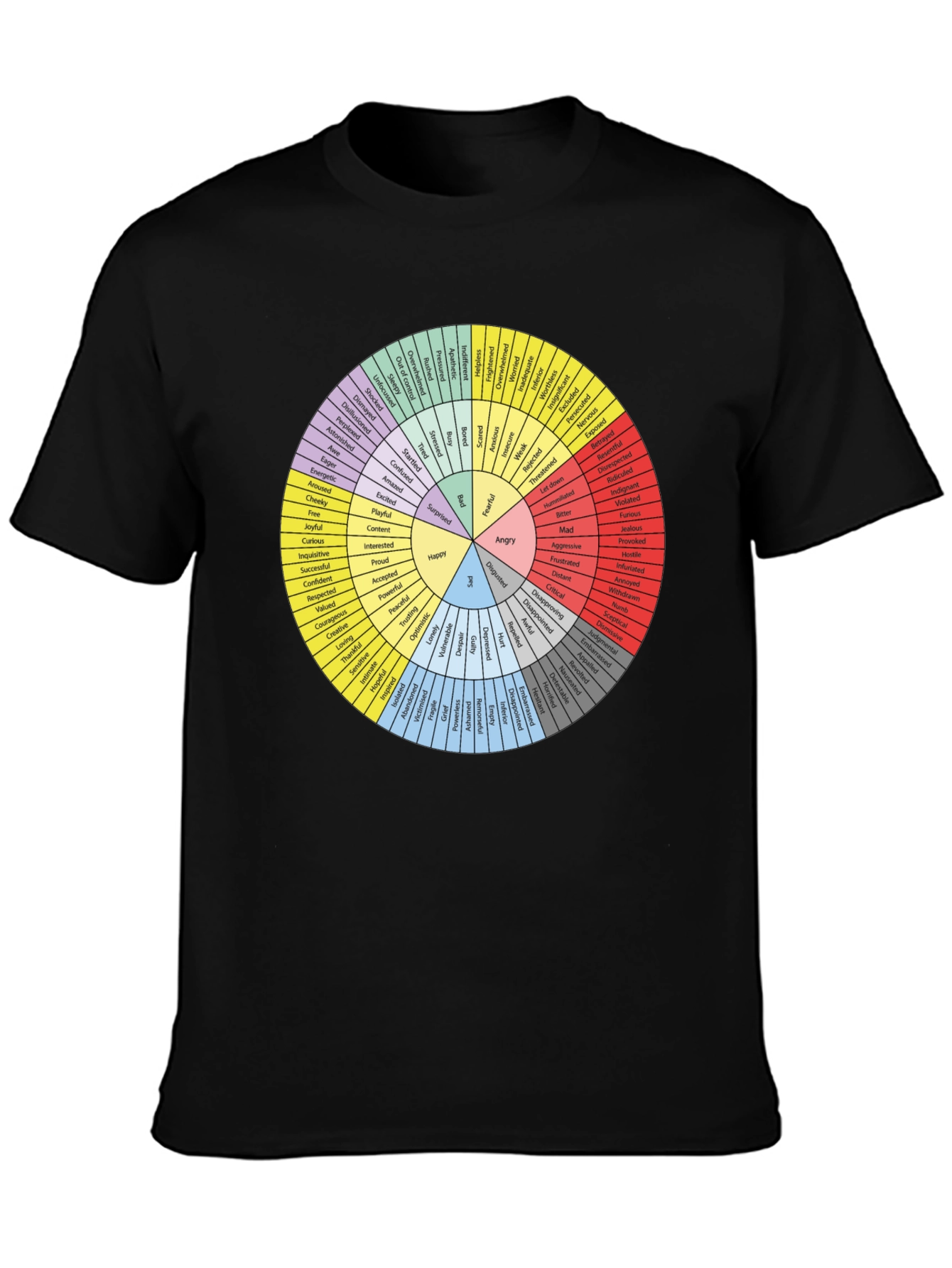 Emotions Wheel Graphic Tee - Express Yourself! - 3