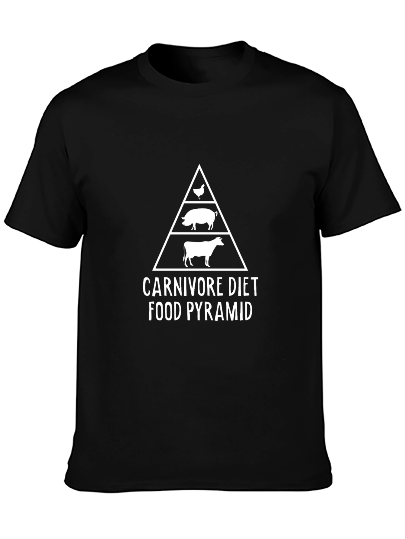 Carnivore Diet Food Pyramid Graphic Tee - 3