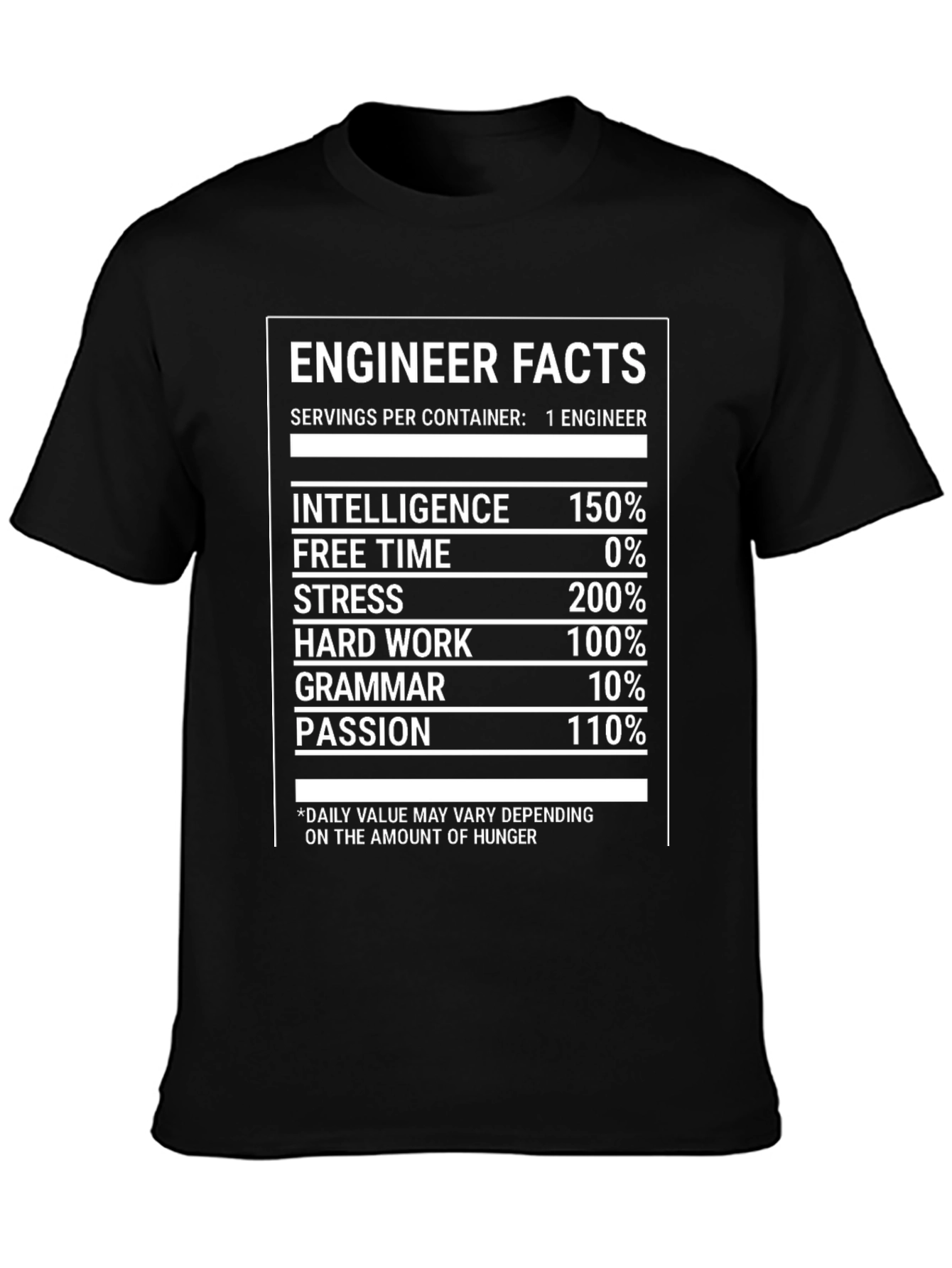 Black Engineer Facts T-Shirt: Intelligence, Stress, and Hard Work view 3
