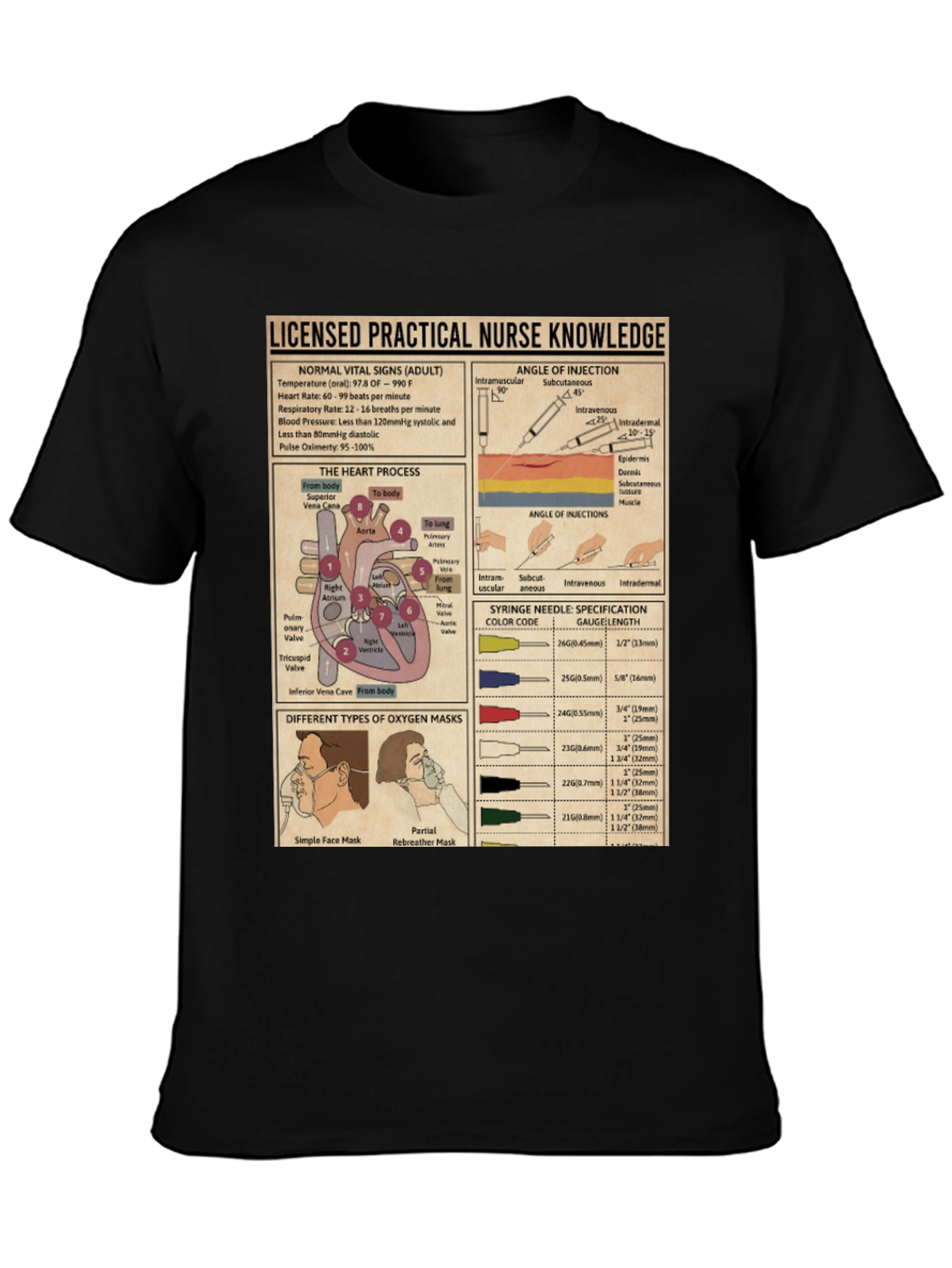 Black Nurse Knowledge Graphic T-Shirt view 3