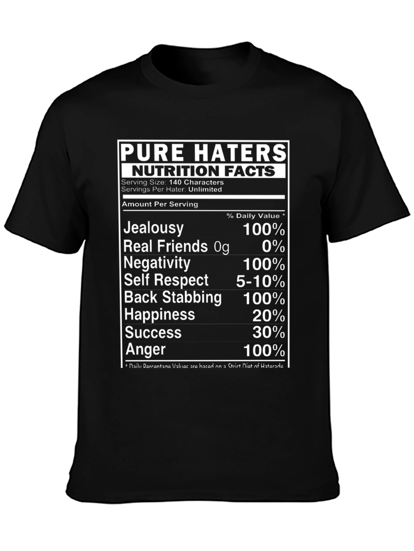 Black Pure Haters Nutrition Facts Black T-Shirt view 3
