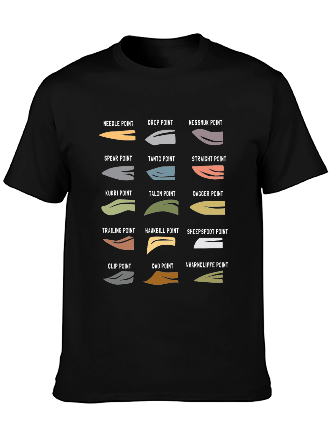 Black Knife Blade Types T-Shirt view 3