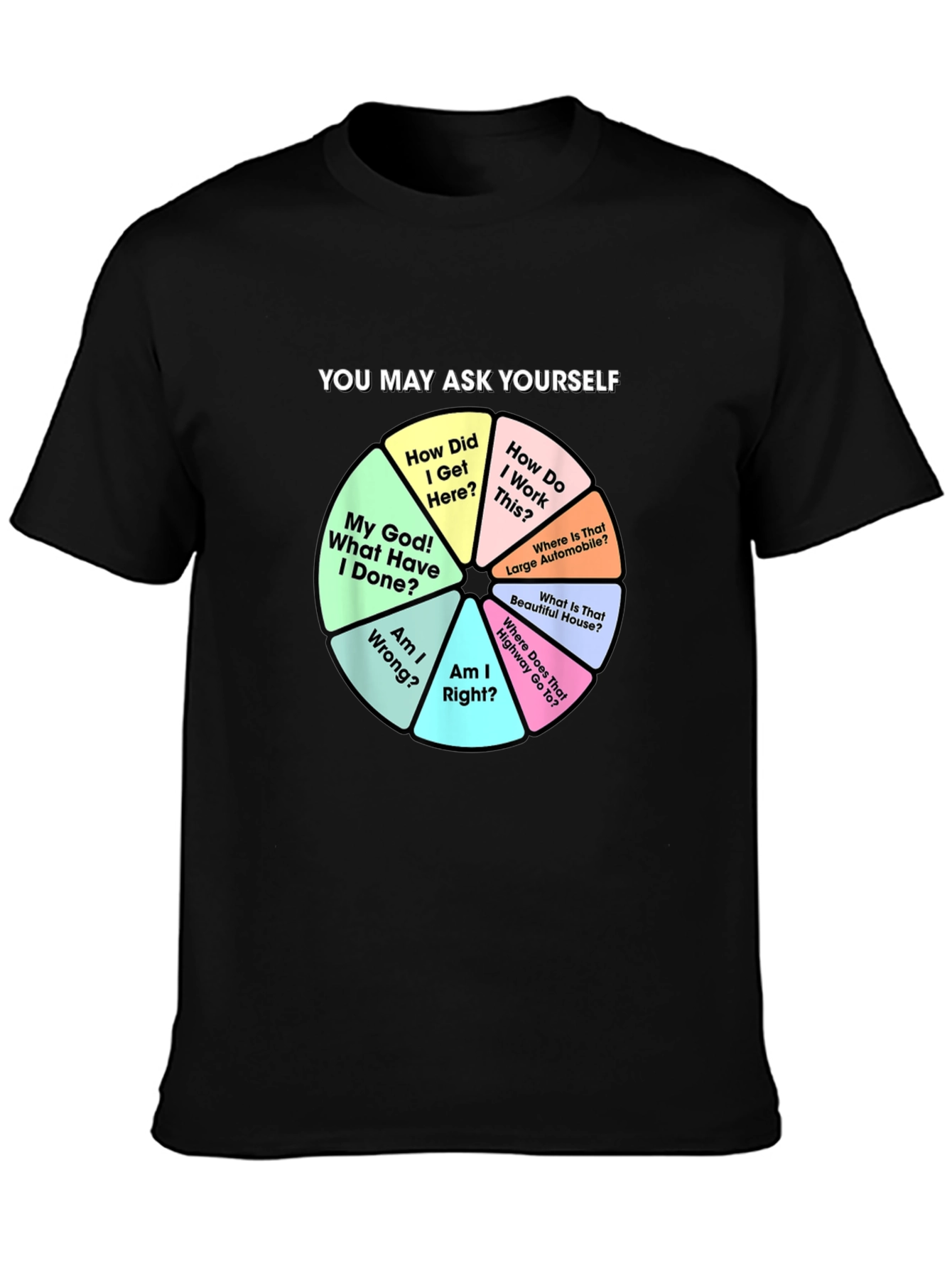 Black You May Ask Yourself Graphic T-Shirt view 3