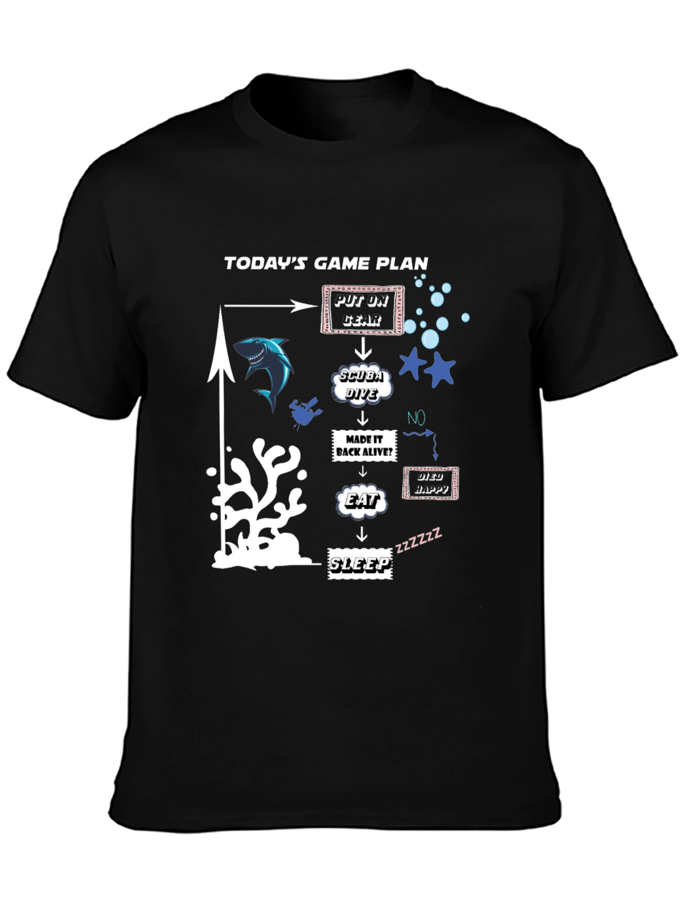 Black Diver's Game Plan T-Shirt - Scuba Diving Adventure Tee view 3