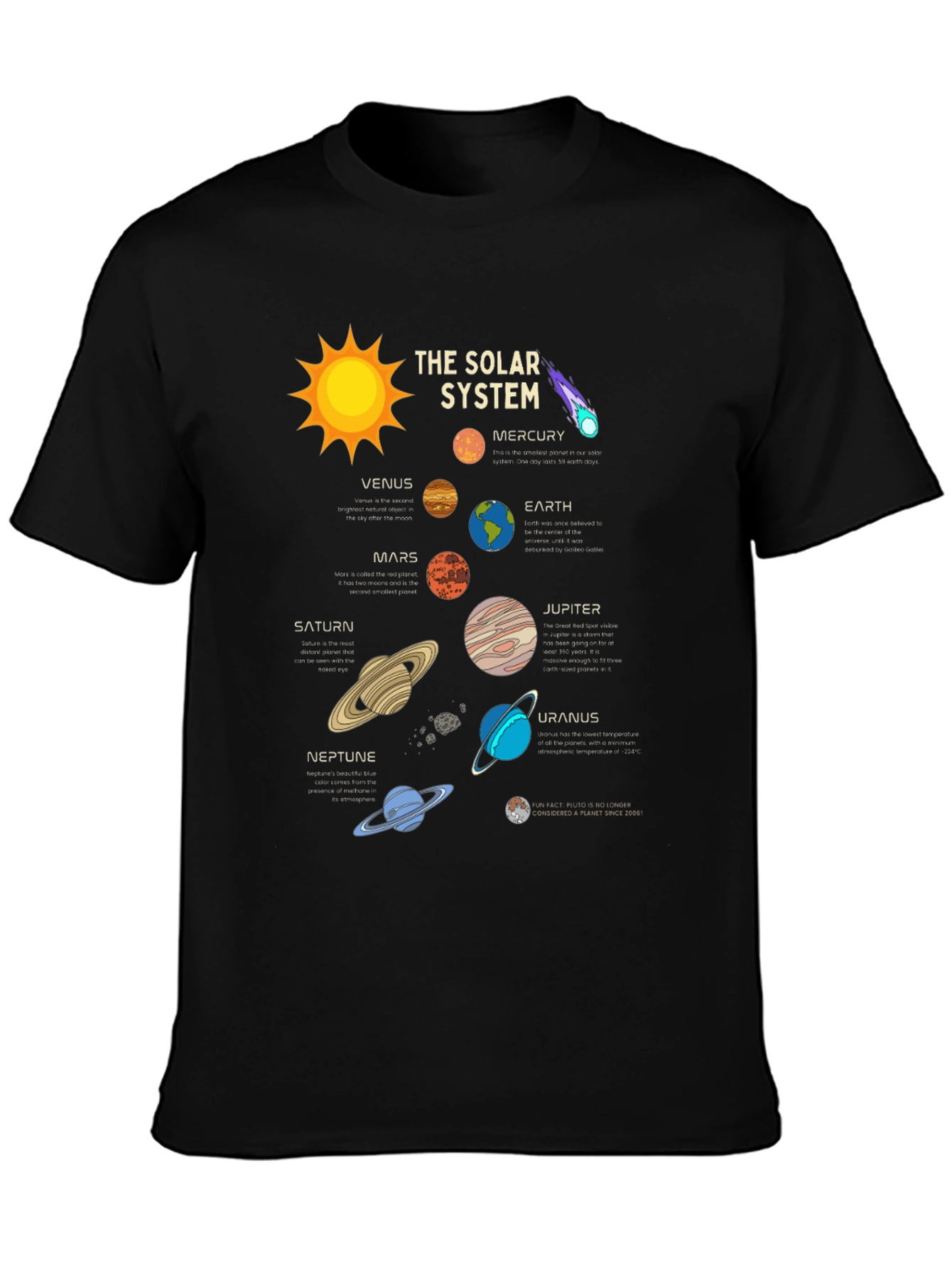 Black Solar System T-Shirt - Planets Graphic Tee view 3
