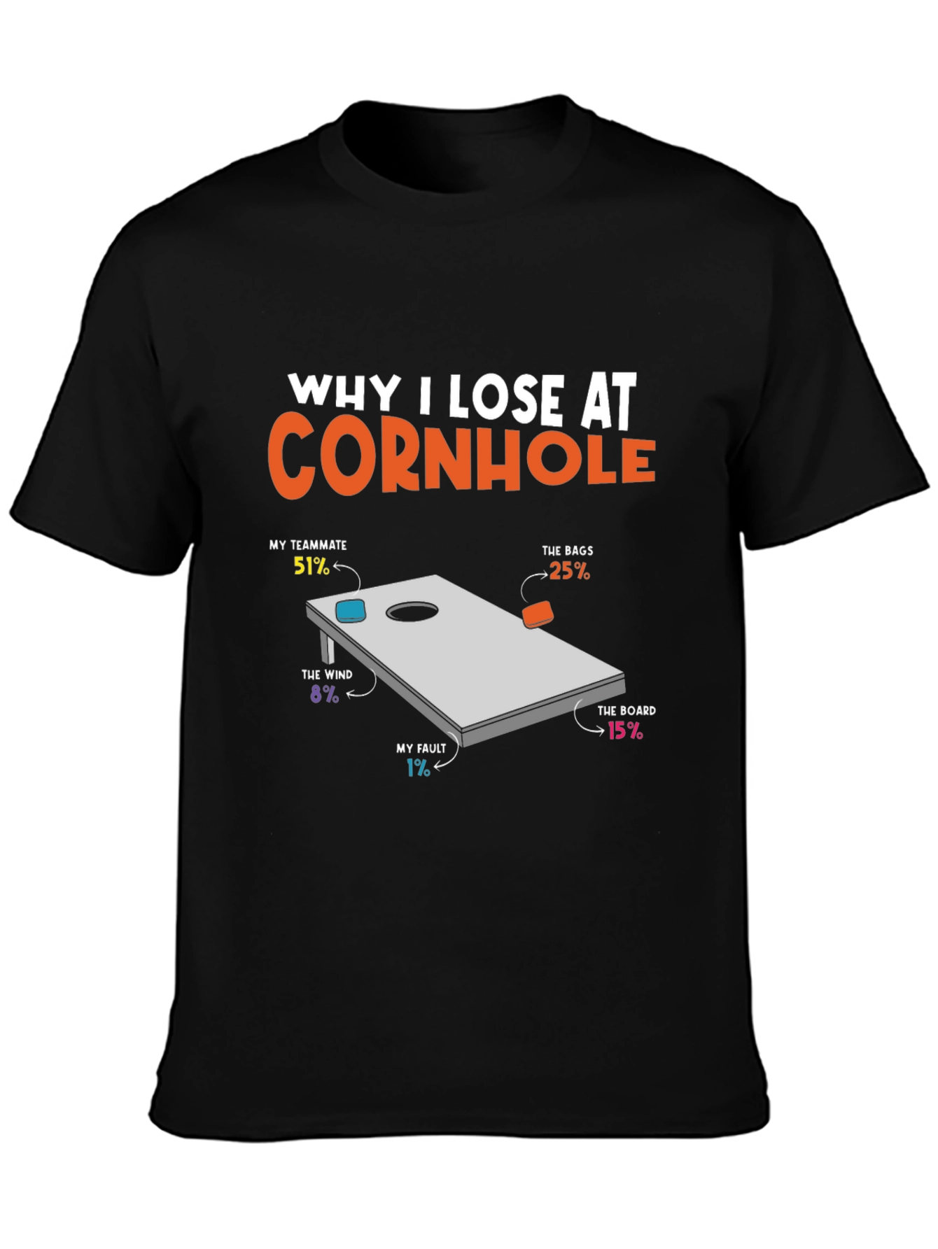Black Funny Cornhole T-Shirt - Blame Your Losses! view 3
