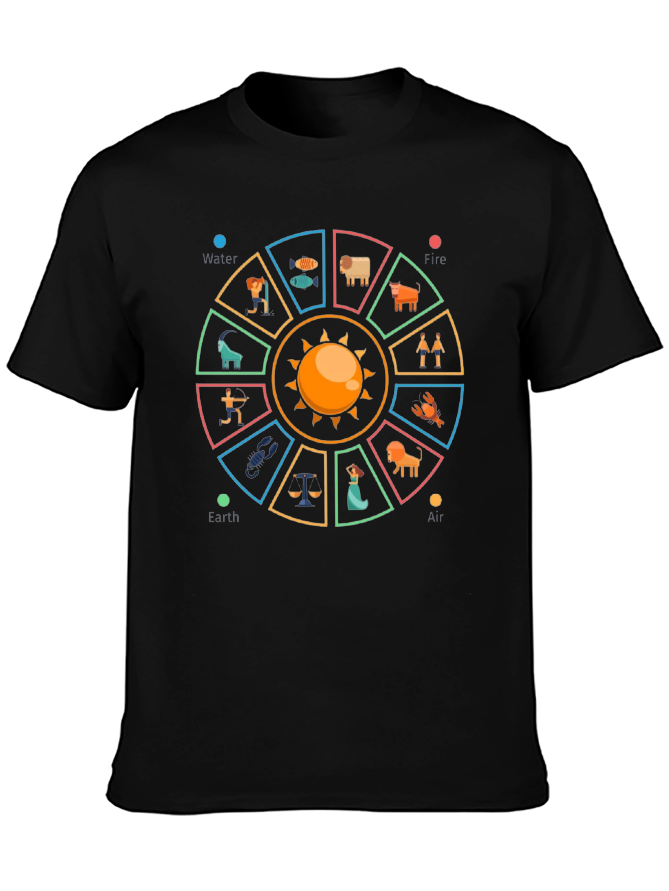 Black Zodiac Wheel Graphic Tee - Astrology Lover's Shirt view 3