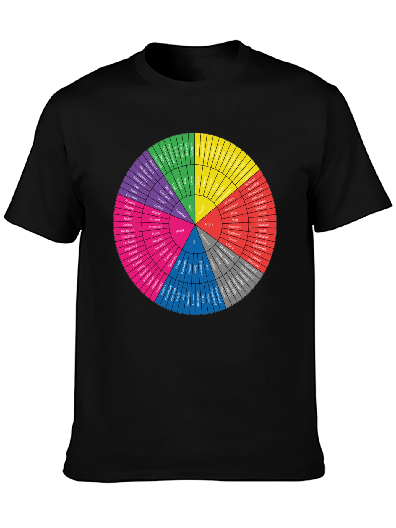 Emotional Wheel T-Shirt | Men's Black Graphic Tee - 3