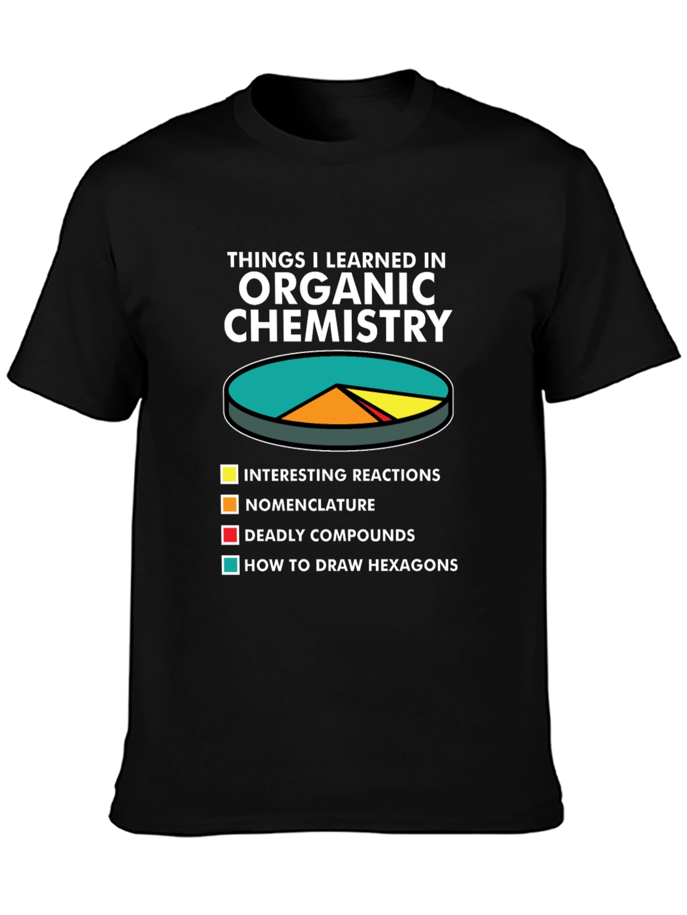 Black Organic Chemistry T-Shirt - Pie Chart Funny Science Tee view 3