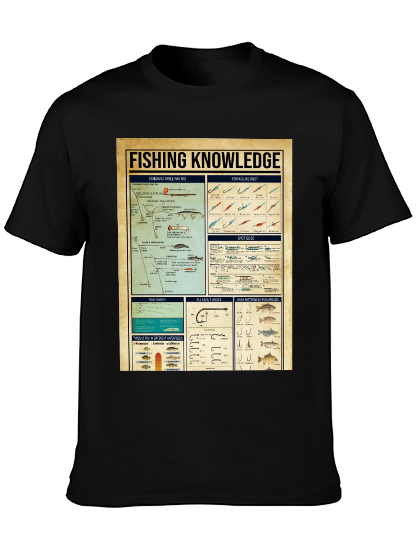 Fishing Knowledge Graphic T-Shirt - 3