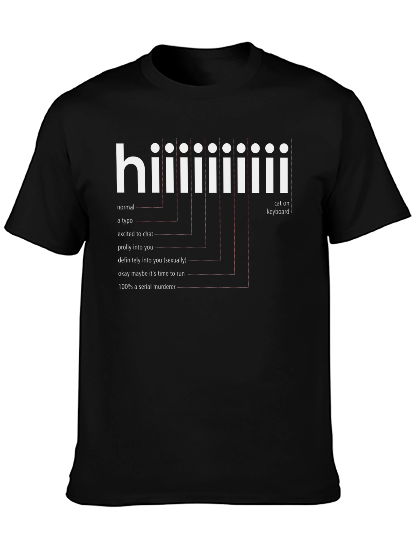 Black Hiiiiii T-Shirt Funny Serial Killer Cat Keyboard Humor Tee view 3