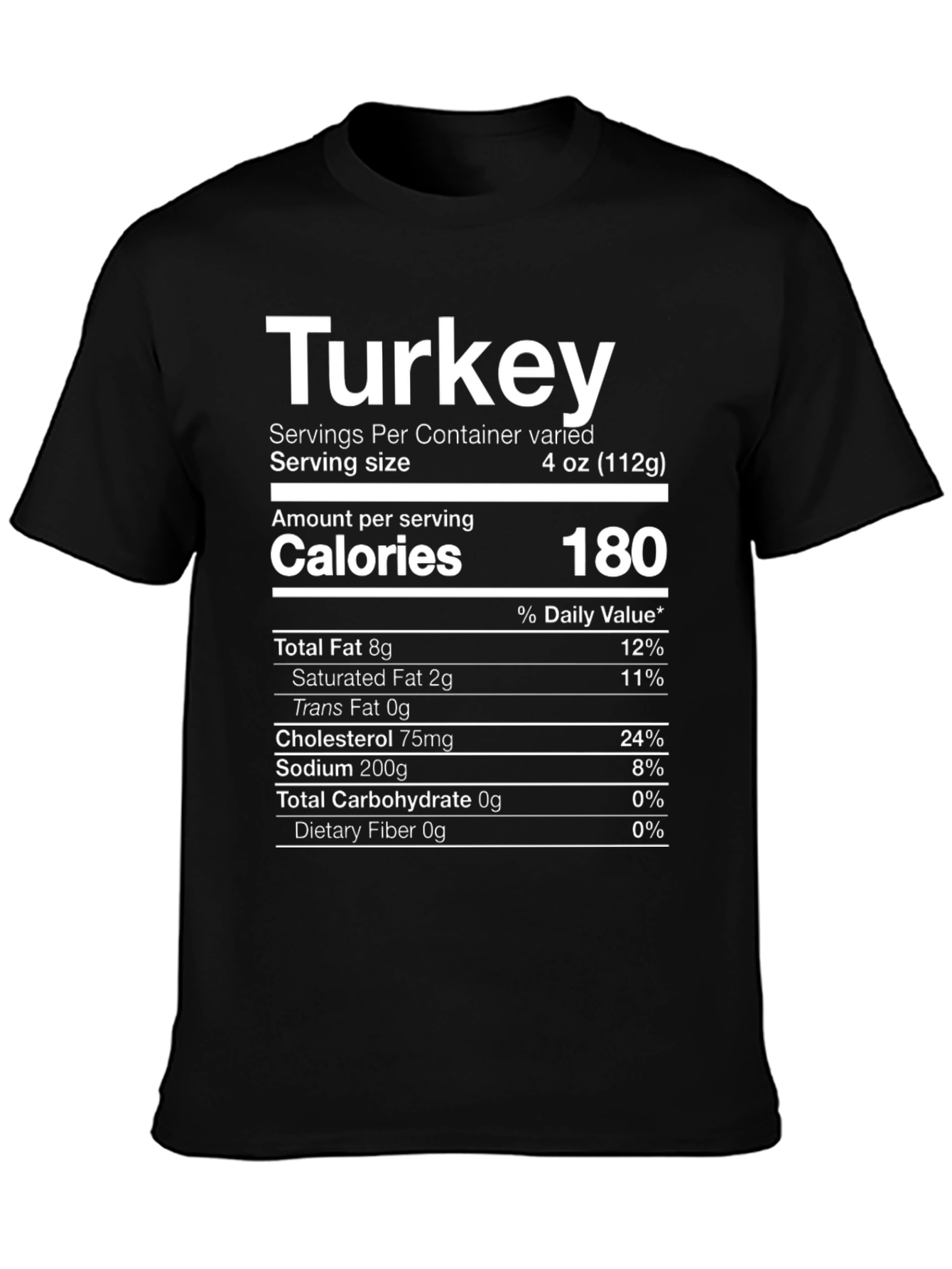 Black Turkey Nutritional Facts T-Shirt view 3