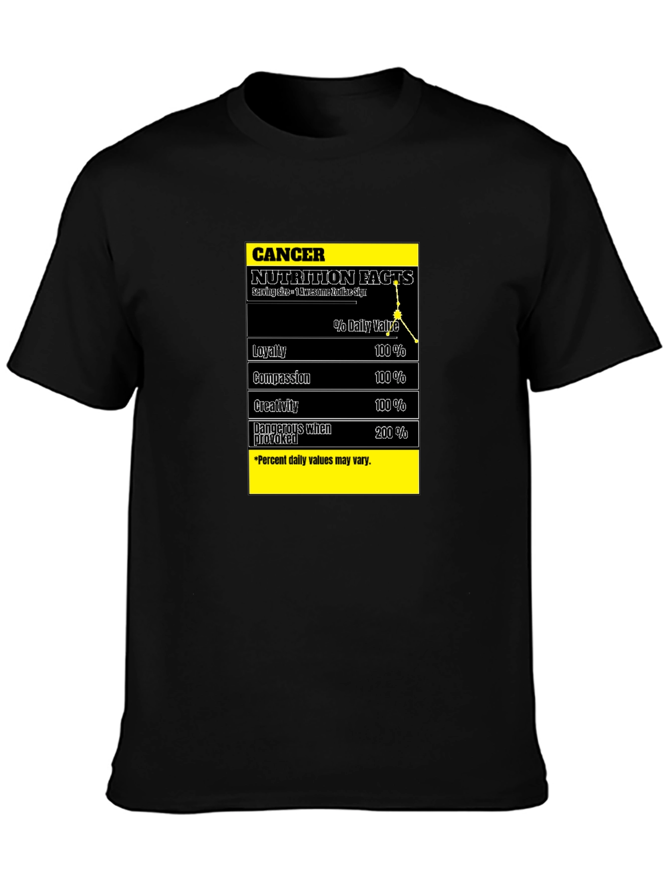 Cancer Zodiac Nutrition Facts Black T-Shirt - 3