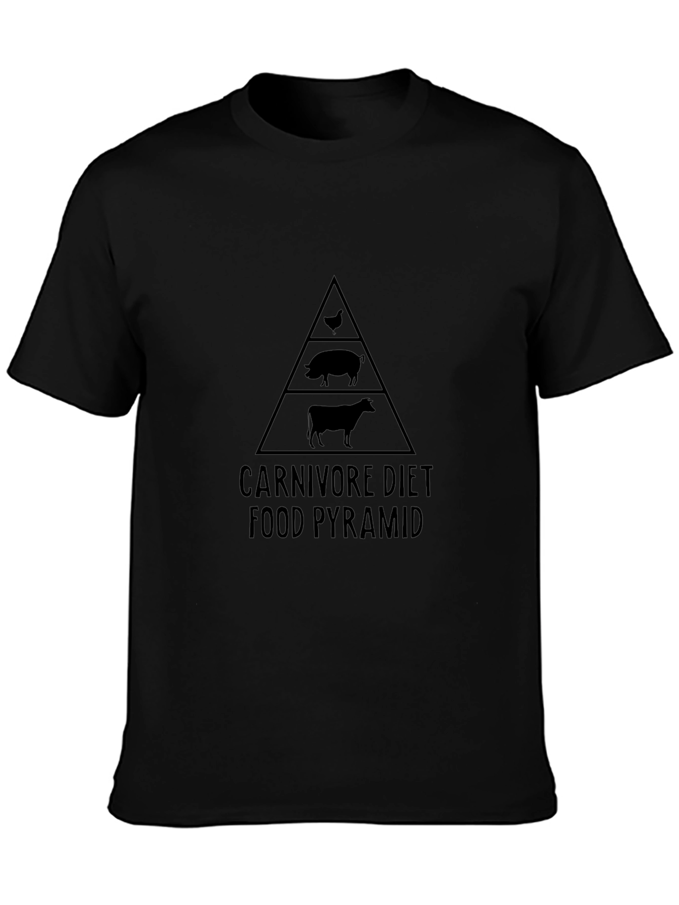 Carnivore Diet Food Pyramid T-Shirt - Eat Like a King - 3
