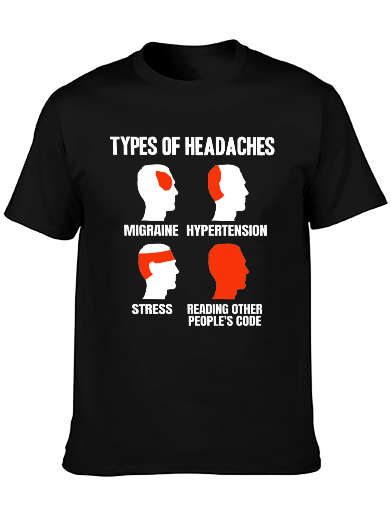 Black Headache Types Graphic Tee - Programmer Humor T-Shirt view 3