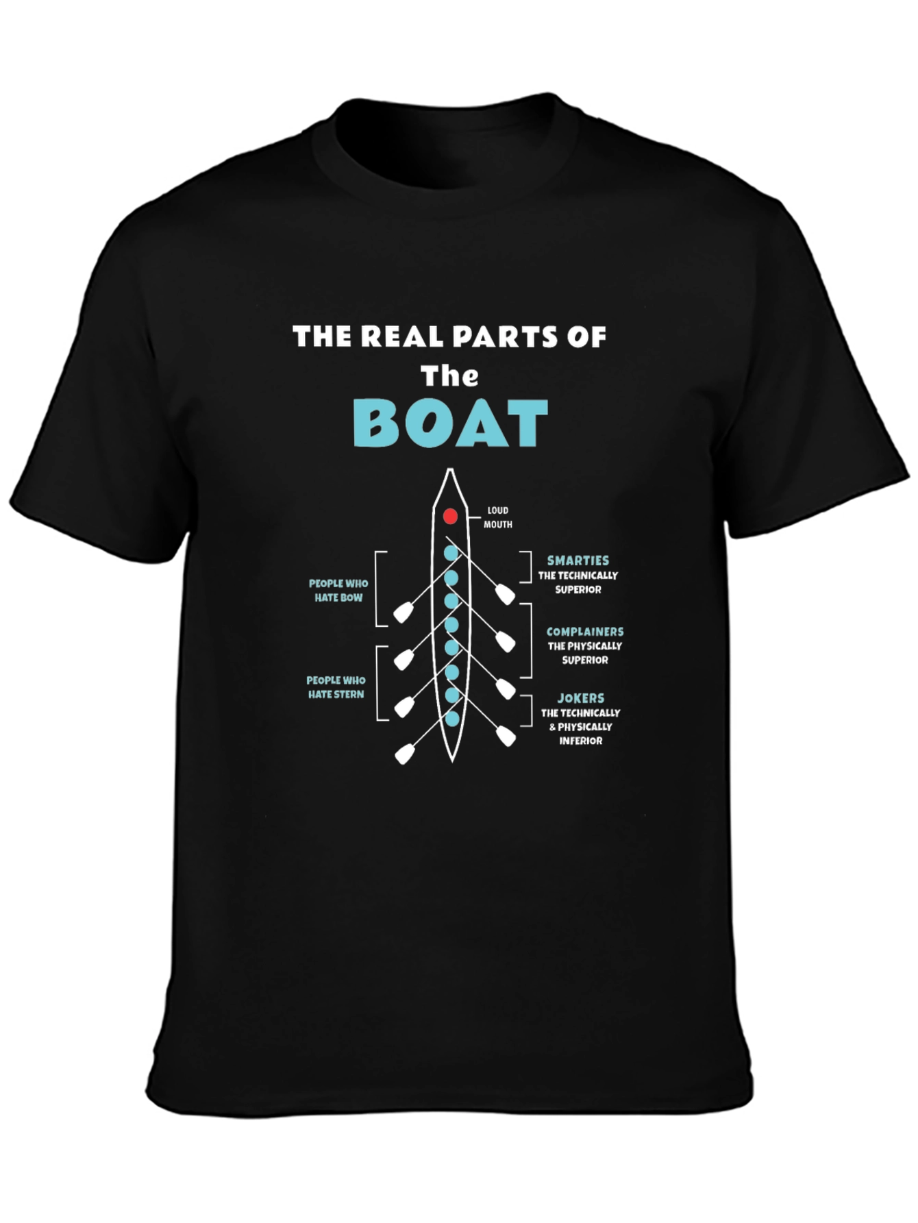 Black The Real Parts of The Boat Funny Rowing T-Shirt view 3