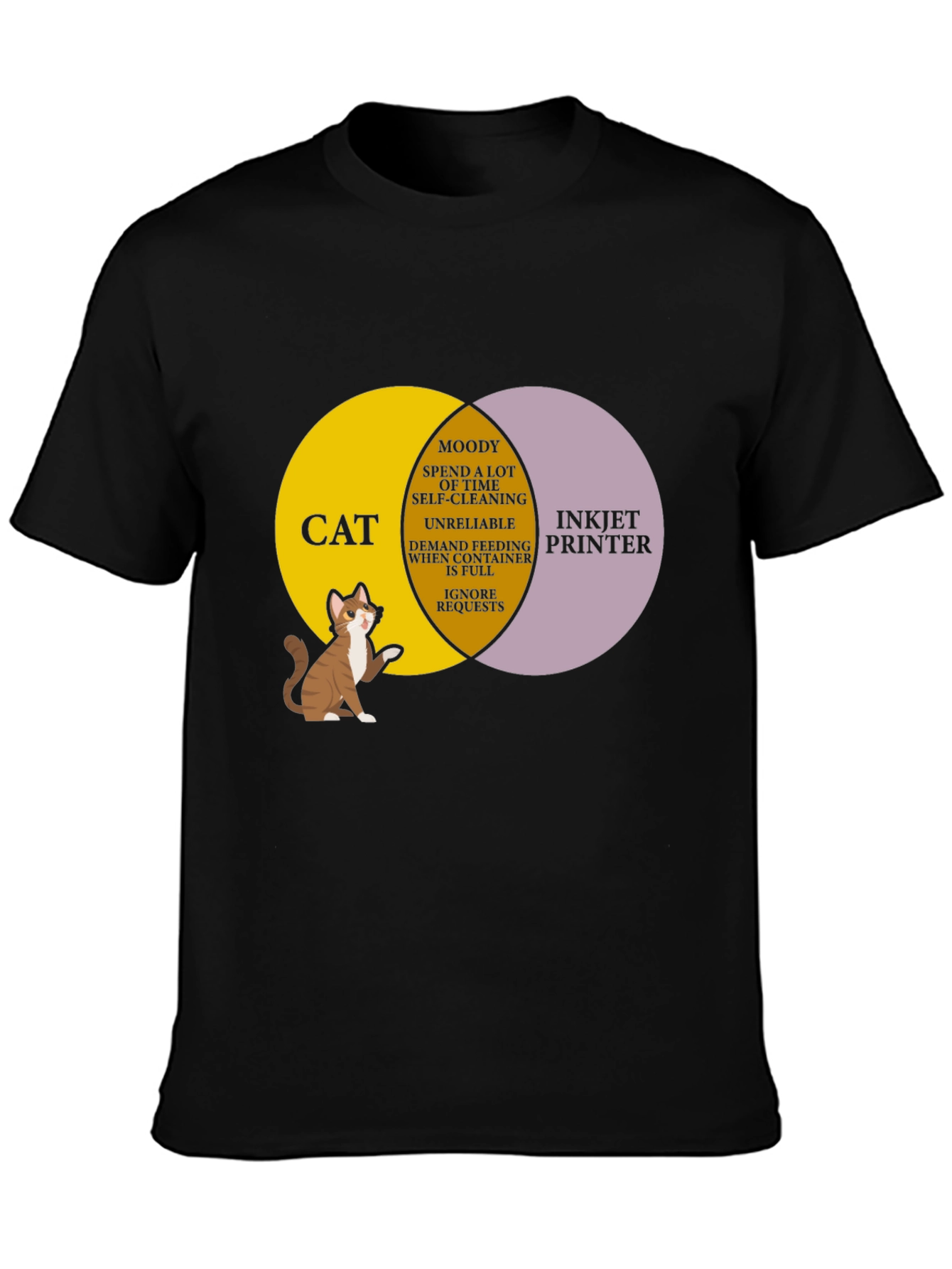 Black Cat vs Printer Venn Diagram T-Shirt view 3