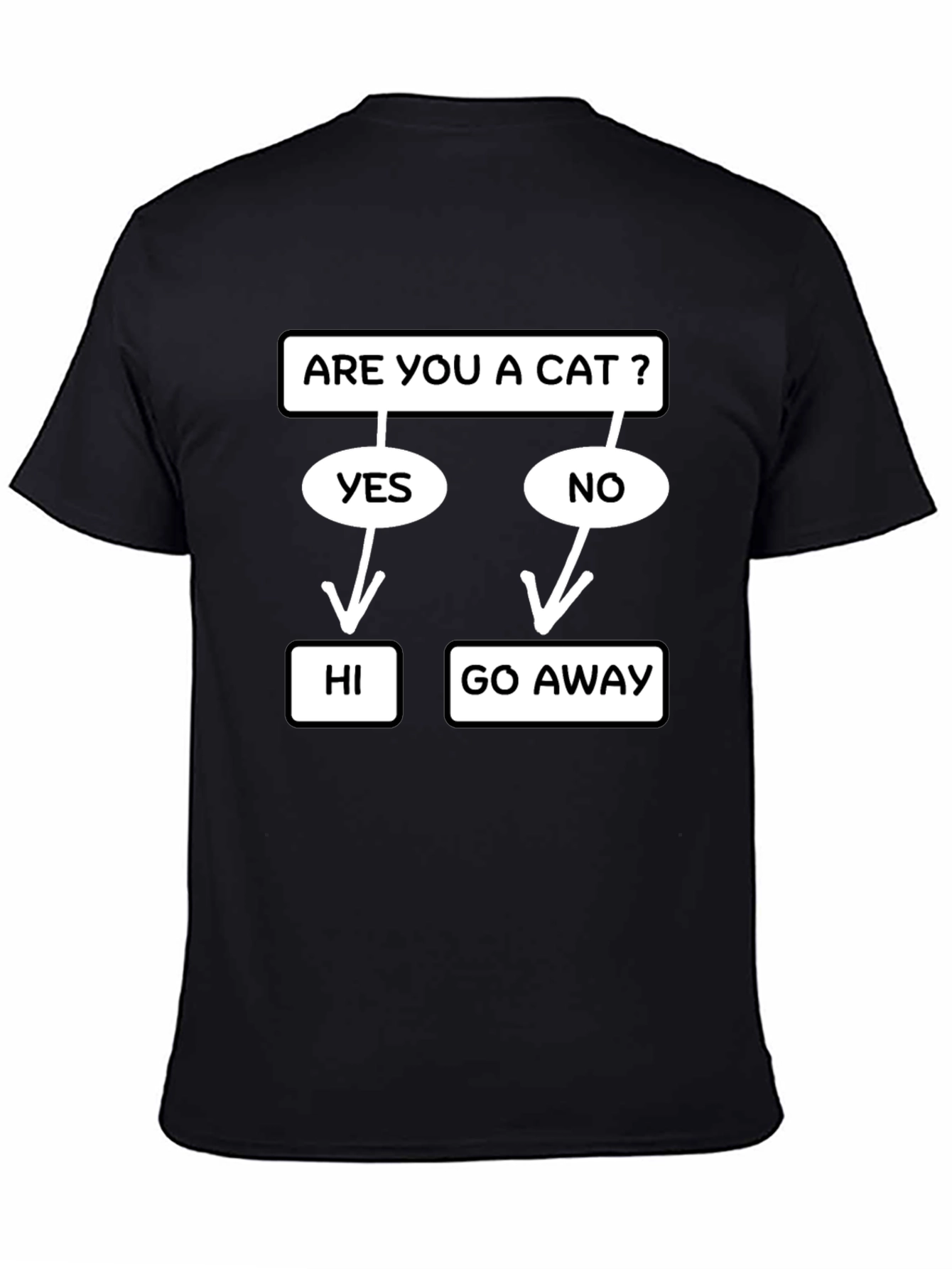 Black Are You a Cat? Funny T-Shirt view 4