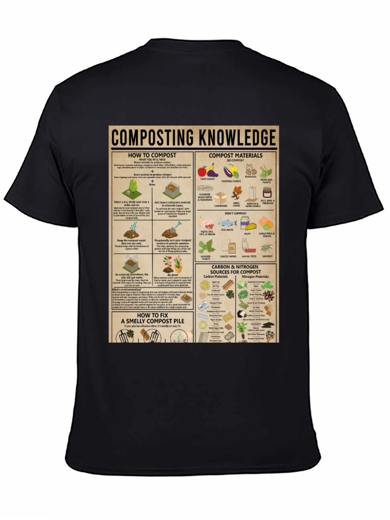 Black Composting Knowledge Graphic Tee view 4