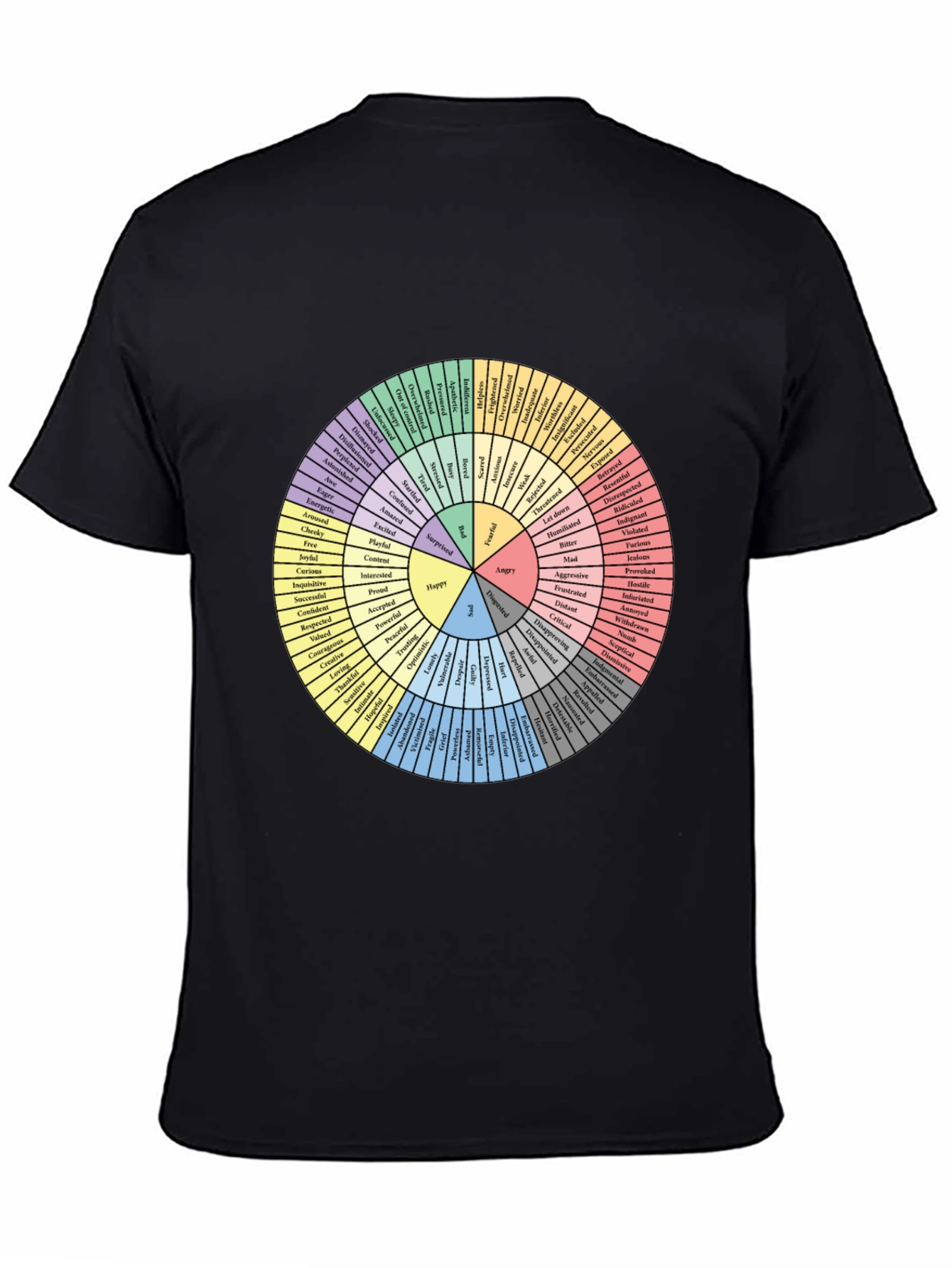 Emotional Guidance Wheel T-Shirt - 4