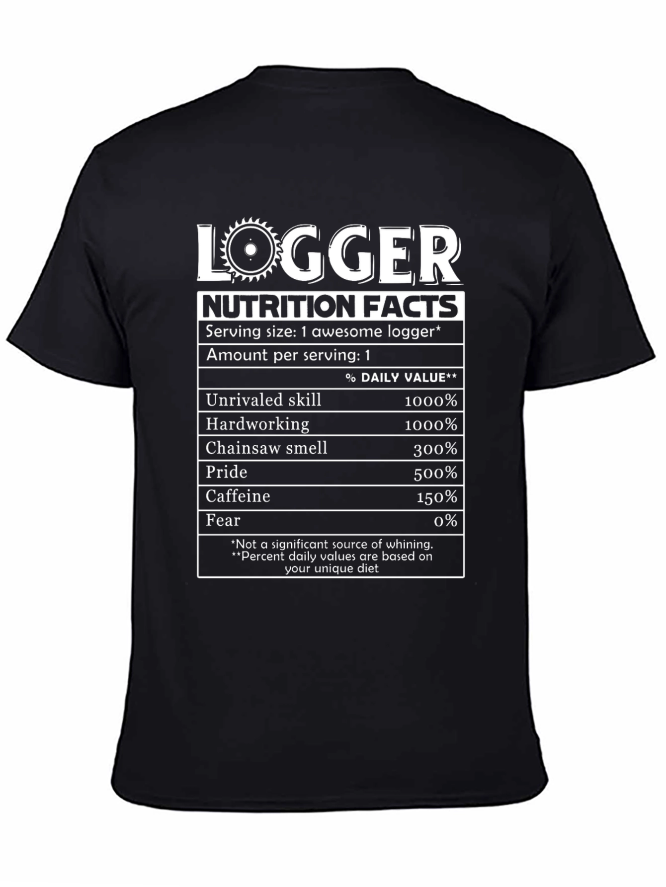 Black Logger Nutrition Facts Novelty Graphic Tee view 4