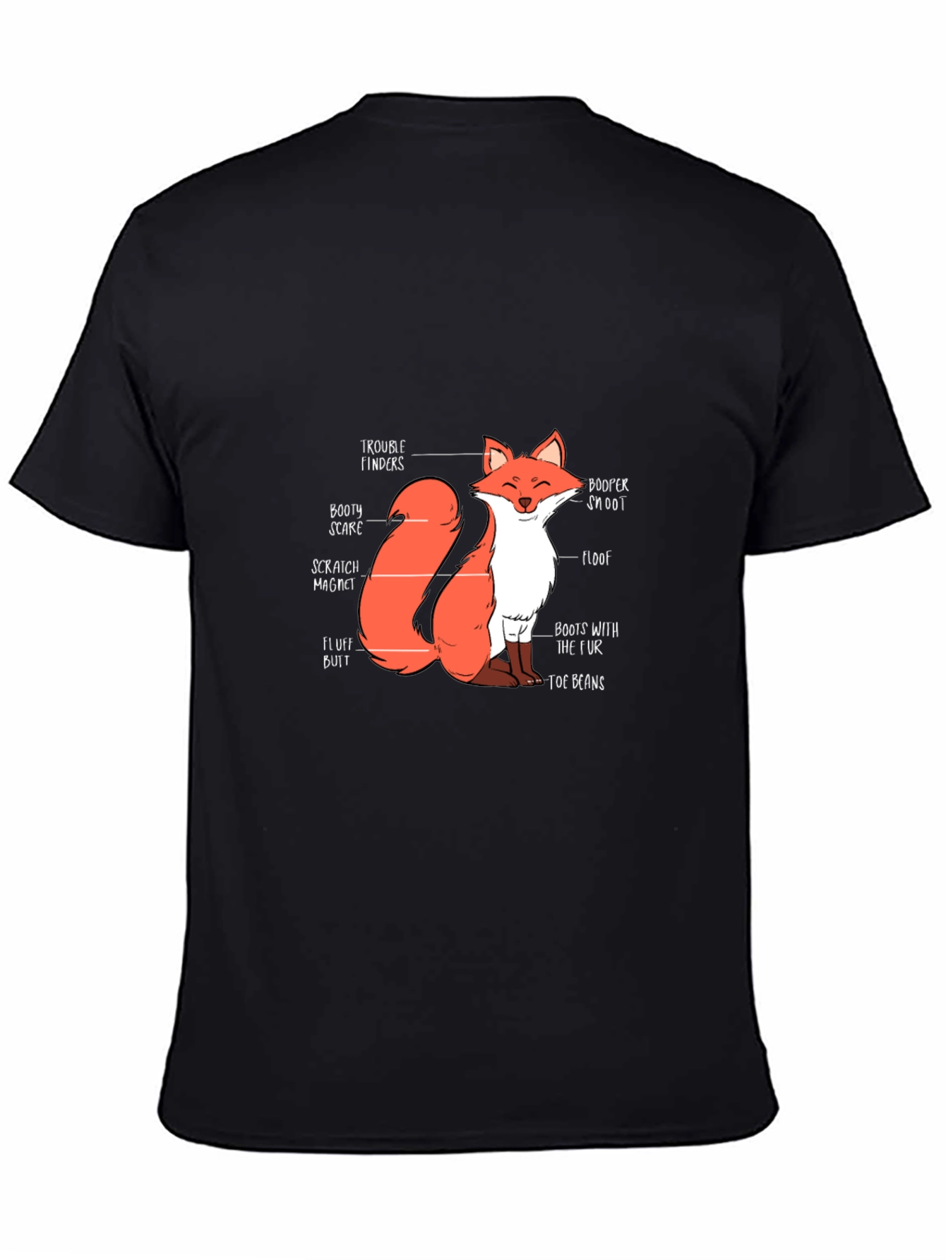 Black Anatomy of a Fox Funny Black T-Shirt view 4